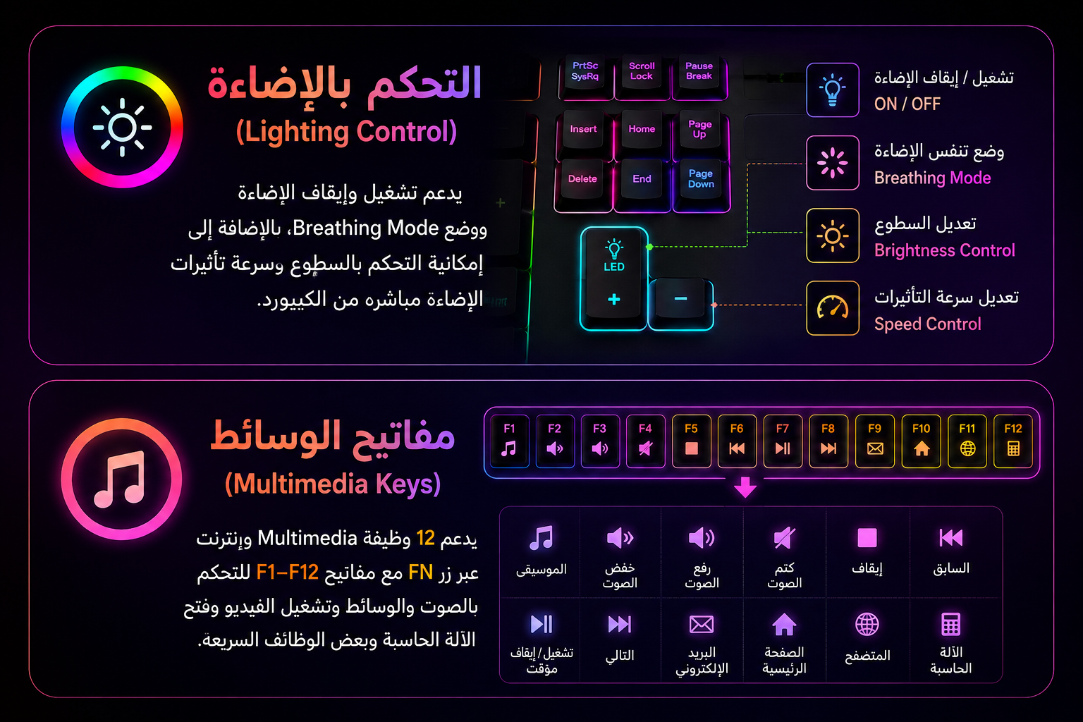 Meetion K9300 - كيبورد ألعاب Full-Size - 104 مفتاح - Membrane - 19-Key Anti-Ghosting - Rainbow RGB - اتصال USB سلكي
