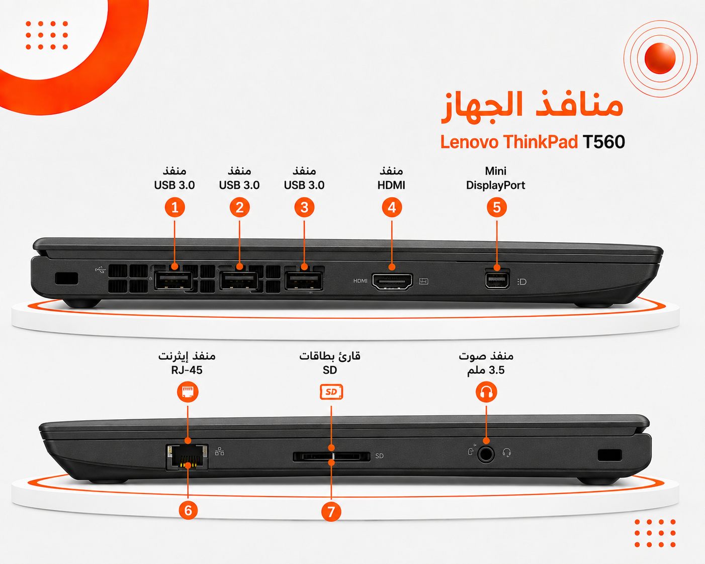 لينوفو ThinkPad T560 - المعالج Intel Core i7 الجيل السادس - الرام 8GB DDR3L - التخزين 256GB SSD - كرت الشاشة NVIDIA Quadro M500M سعة 2GB - اللون أسود - الشاشة 15.6 إنش FHD IPS مضادة للتوهج - نظام التشغيل Windows 10