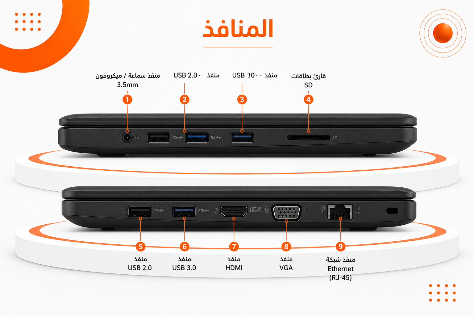 ديل Latitude E5540 - المعالج Intel Core i7 الجيل الرابع - الرام 8GB DDR3L - التخزين 256GB SSD - كرت الشاشة NVIDIA GeForce GT 720M سعة 2GB - اللون أسود - الشاشة 15.6 إنش HD / FHD - نظام التشغيل Windows 10