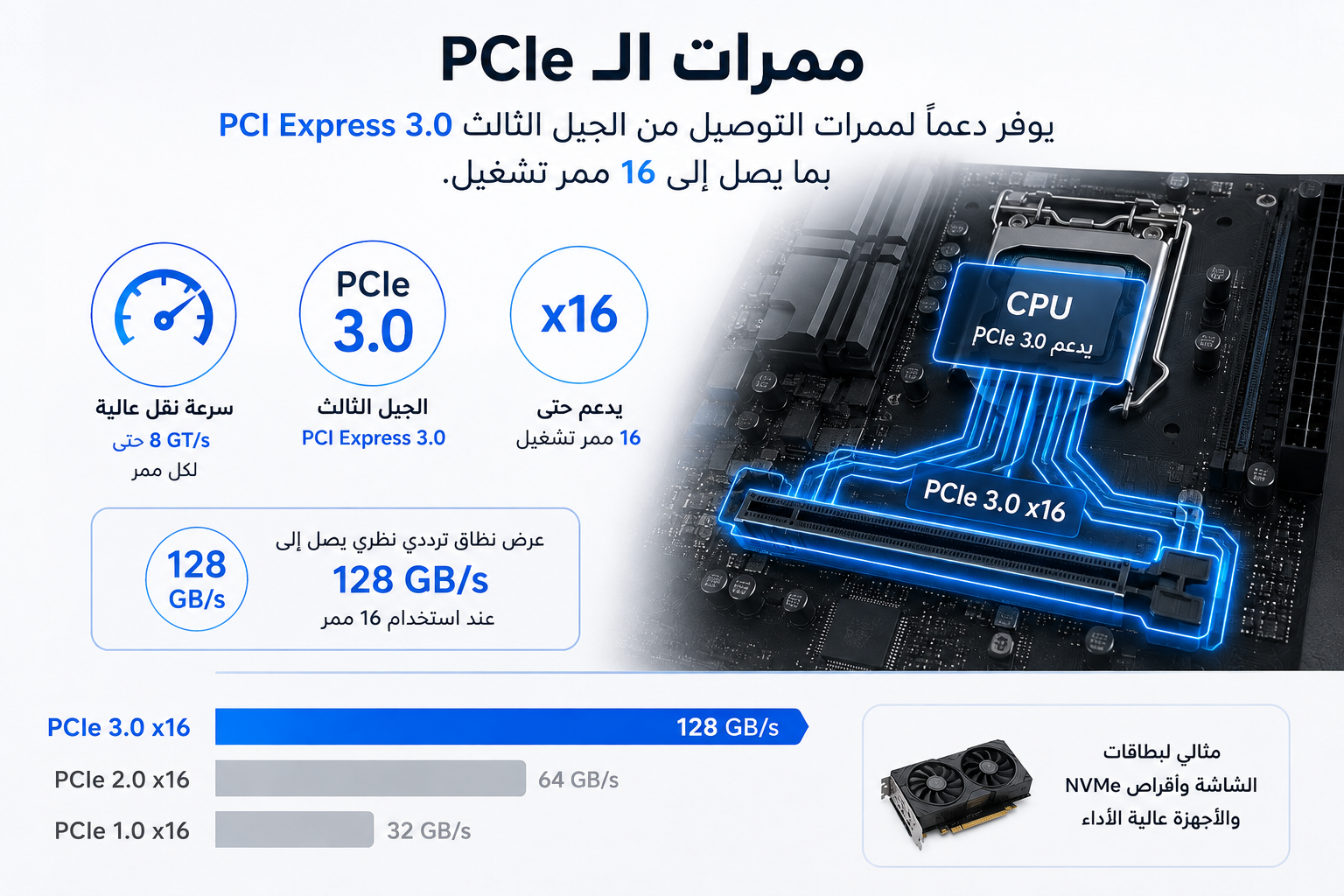 معالج Intel Core i5-6600 جيل 6، بسرعة تصل إلى 3.90GHz، يحتوي على 4 أنوية و 4 مسارات، كاش 6MB Smart Cache، سوكيت LGA1151، مزود بمعالج رسومي Intel HD Graphics 530 (مستعمل)