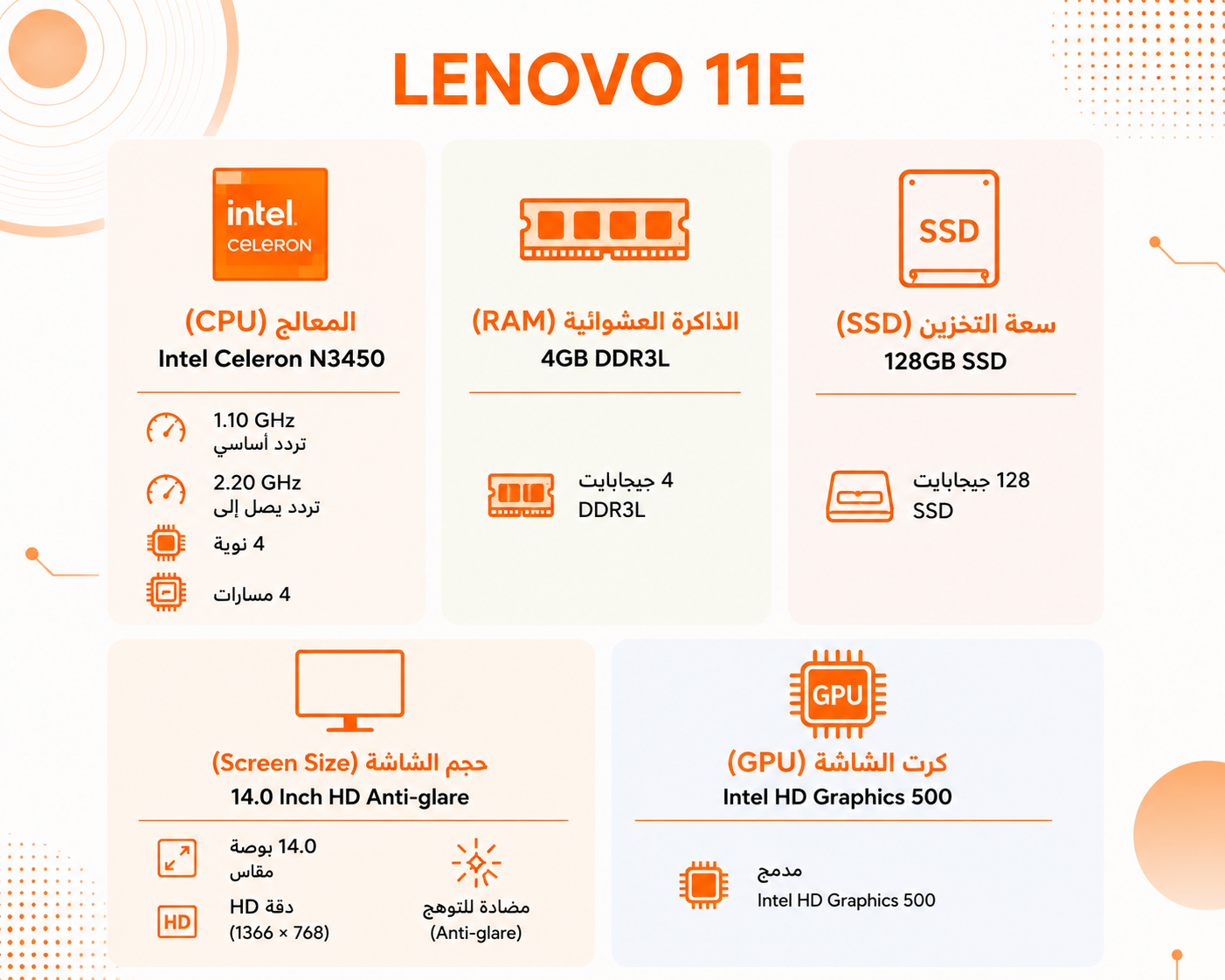 LENOVO 11E | المعالج: Intel Celeron N3450 | الرام: 4GB DDR3L | التخزين: 128GB SSD NVMe | الشاشة: 14 بوصة HD | معدل التحديث: 60Hz | نظام التشغيل: Windows 10 Pro