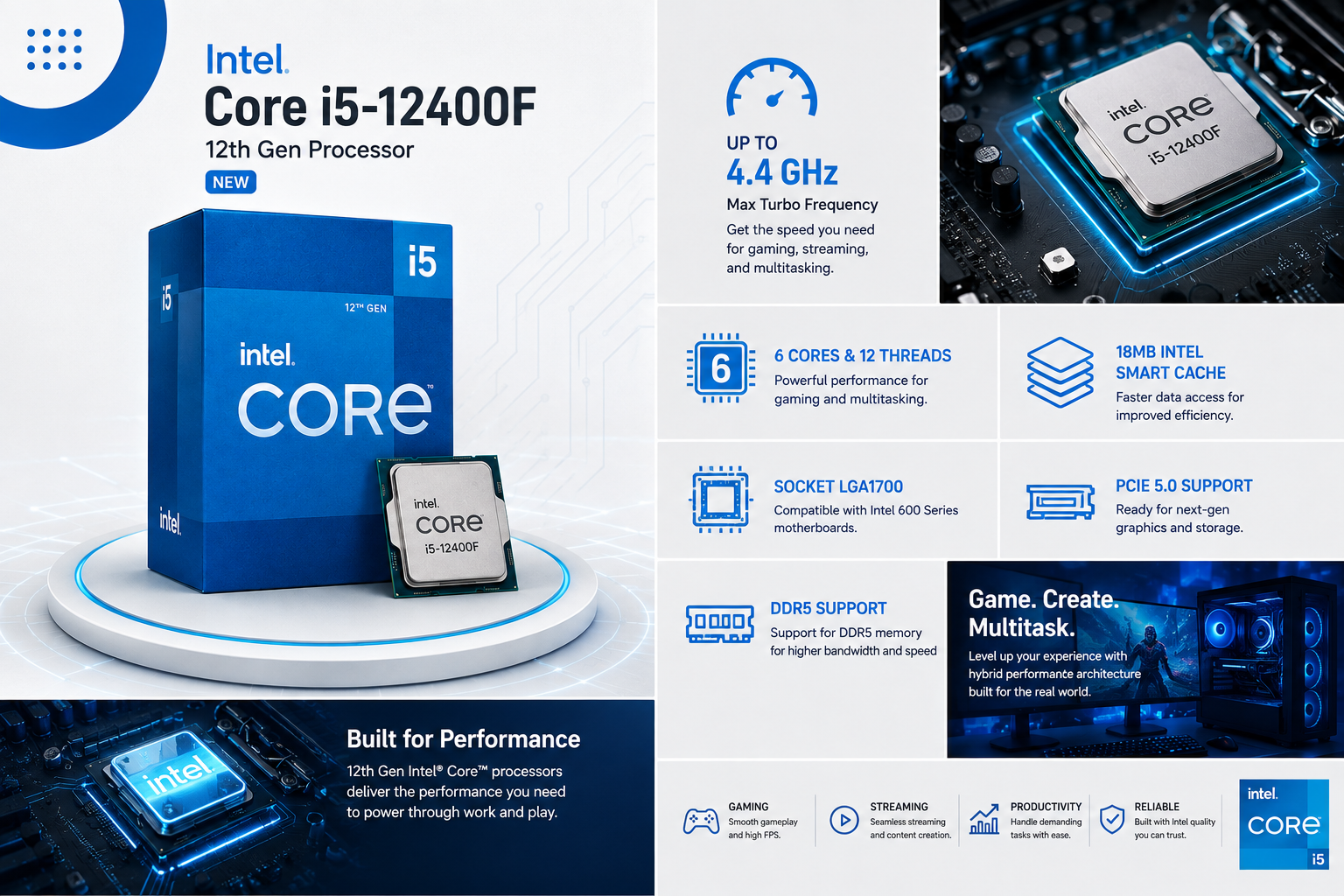 معالج Intel Core i5-12400F جيل 12، بسرعة تصل إلى 4.4GHz، كاش 18MB Intel Smart Cache، سوكيت LGA1700، يدعم PCIe 5.0 & DDR5 (جديد)