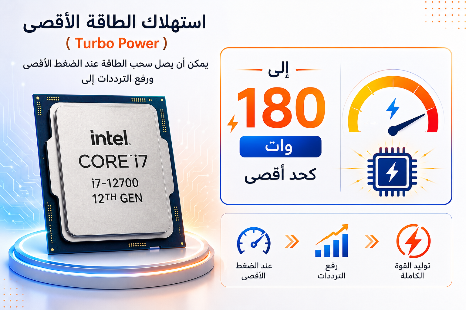 معالج Intel Core i7-12700 جيل ثاني عشر بسرعة تصل إلى 4.90GHz، يحتوي على 12 نواة (8 للأداء و 4 للكفاءة) مع 20 خيط معالجة، كاش 25MB، كرت شاشة مدمج Intel UHD Graphics 770، متوافق مع مقبس LGA 1700 ويدعم ذواكر DDR4 و DDR5 (جديد)
