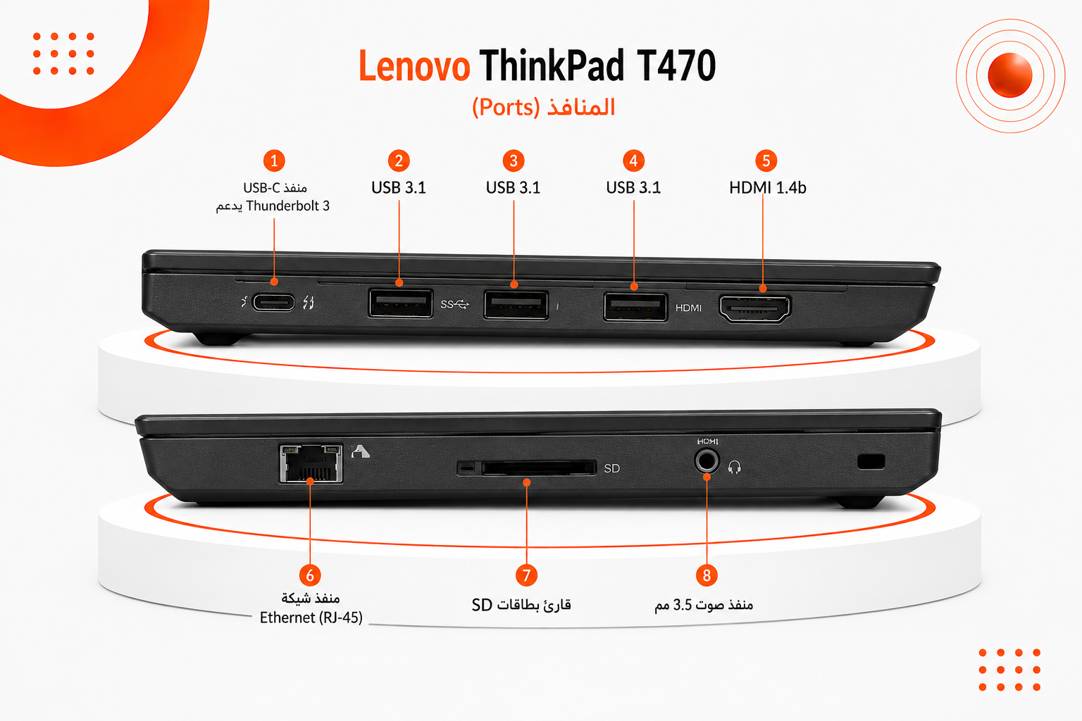 Lenovo ThinkPad T470 - المعالج Intel Core i5 الجيل السابع - الرام 8GB DDR4 - التخزين 128GB SSD - كرت الشاشة Intel HD Graphics 620 - اللون أسود - الشاشة 14 إنش FHD IPS - كيبورد ThinkPad - نظام التشغيل Windows 10