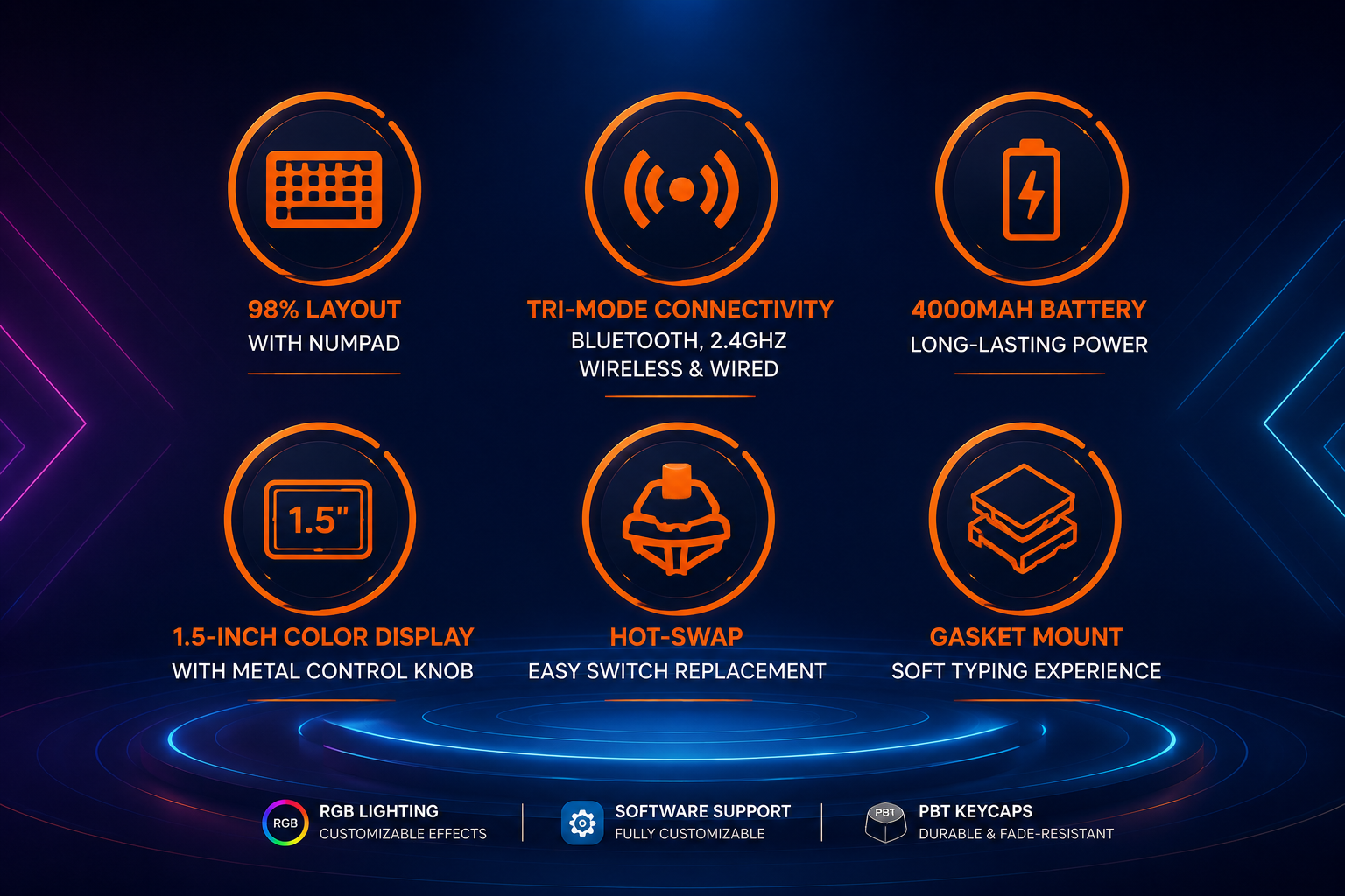 Attack Shark X98 Pro Starry White - تصميم 98% مع Numpad - اتصال ثلاثي Bluetooth و2.4GHz وسلكي - بطارية 4000mAh - شاشة ملونة 1.5 إنش - مقبض تحكم معدني - Hot-Swap - Gasket Mount - إضاءة RGB - اللون Starry White أبيض نجمي
