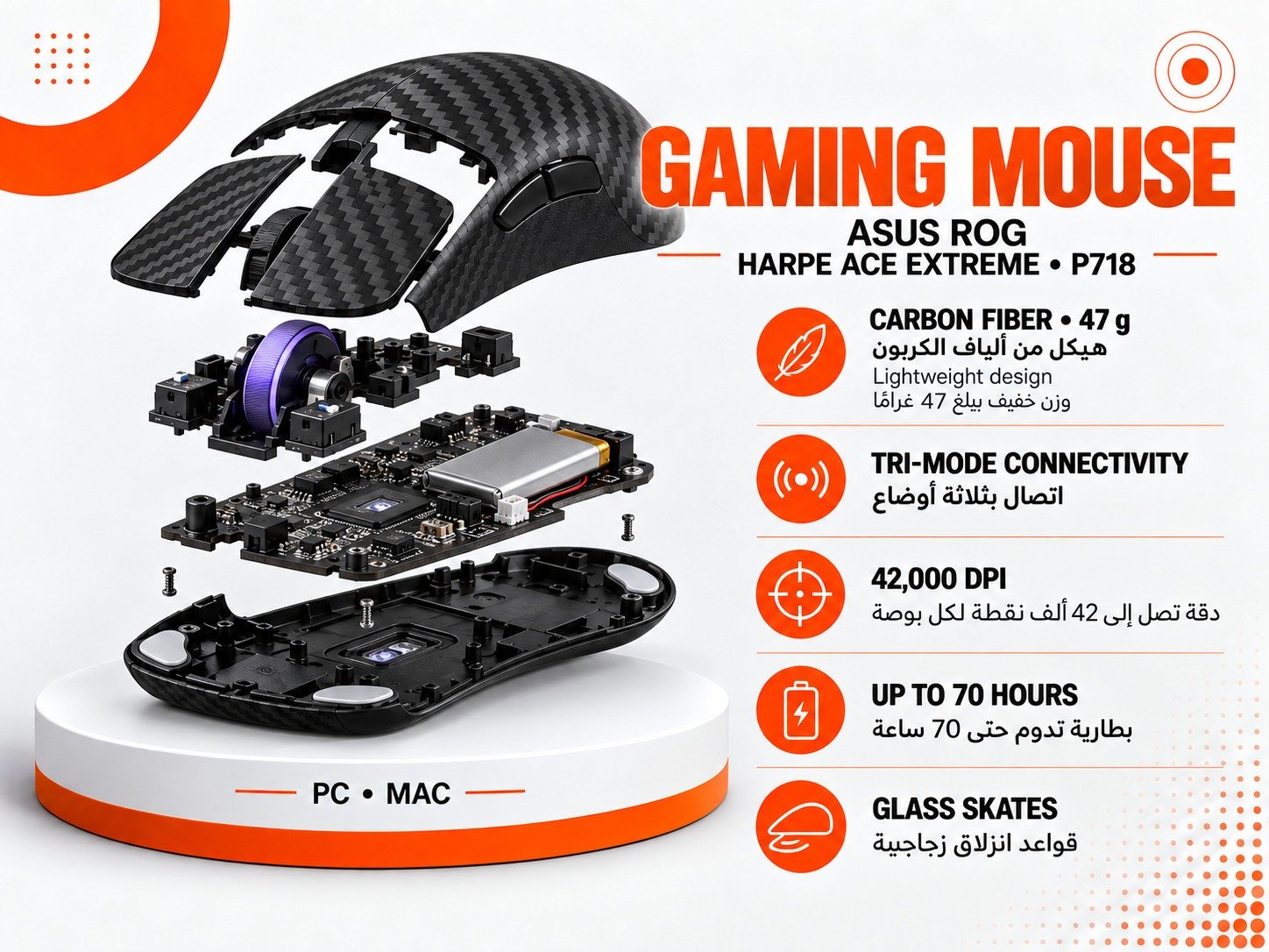 ماوس الألعاب ASUS ROG Harpe Ace Extreme P718