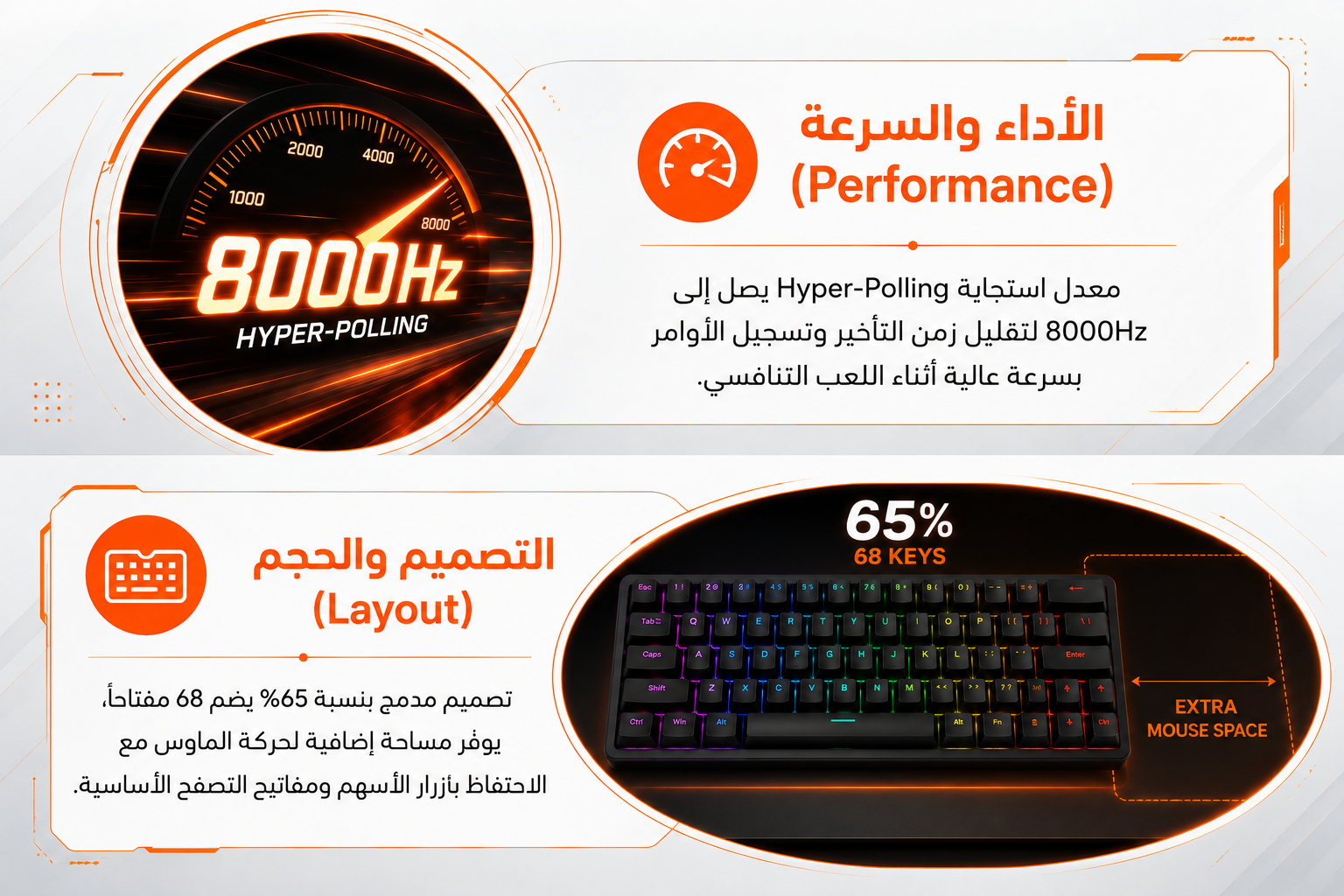 E-YOOSO HZ-68 Magnetic Gaming Keyboard - كيبورد مغناطيسي Hall Effect - تصميم 65% بـ 68 مفتاح - معدل استجابة 8000Hz - Rapid Trigger - نقطة تفعيل قابلة للتعديل 0.1–4.0mm - Hot-Swap - أغطية PBT Double-Shot - اتصال USB-C - إضاءة RGB Per-Key