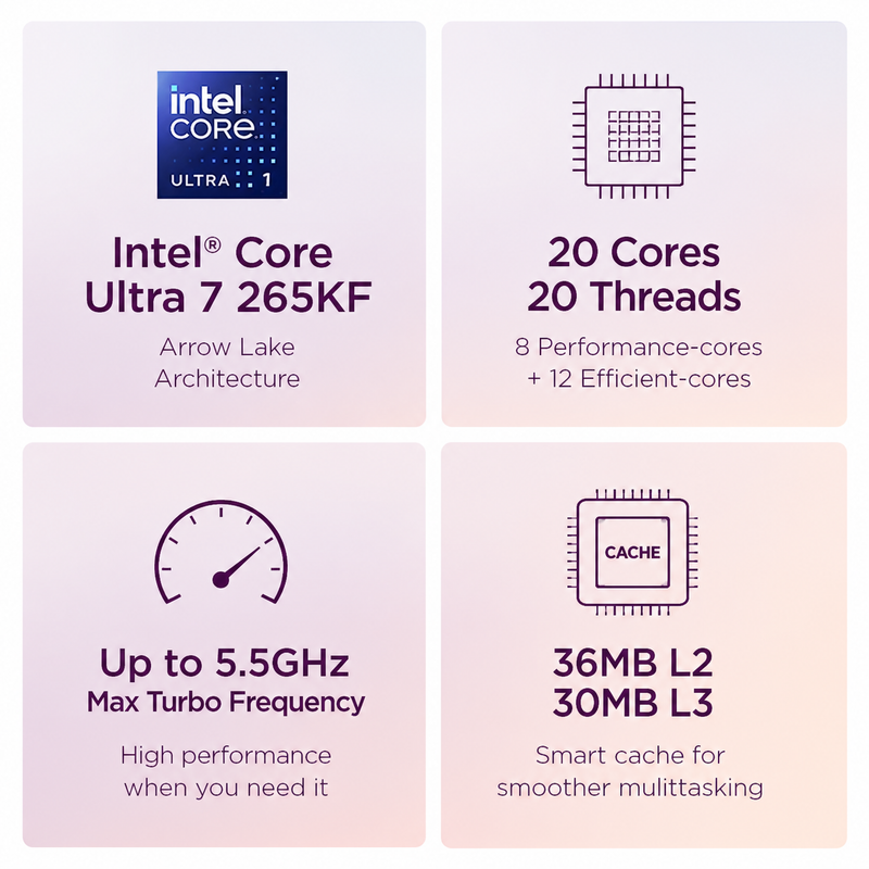 معالج Intel Core Ultra 7 265KF جيل جديد كلياً للأداء العالي الذكي Unlocked، بسرعة تصل إلى 5.50GHz، يحتوي على 20 نواة (8 للأداء و 12 للكفاءة) مع 20 خيط معالجة، كاش 30MB، مدمج بمحرك ذكاء اصطناعي NPU، متوافق مع مقبس LGA 1851 ويدعم ذواكر DDR5(جديد)