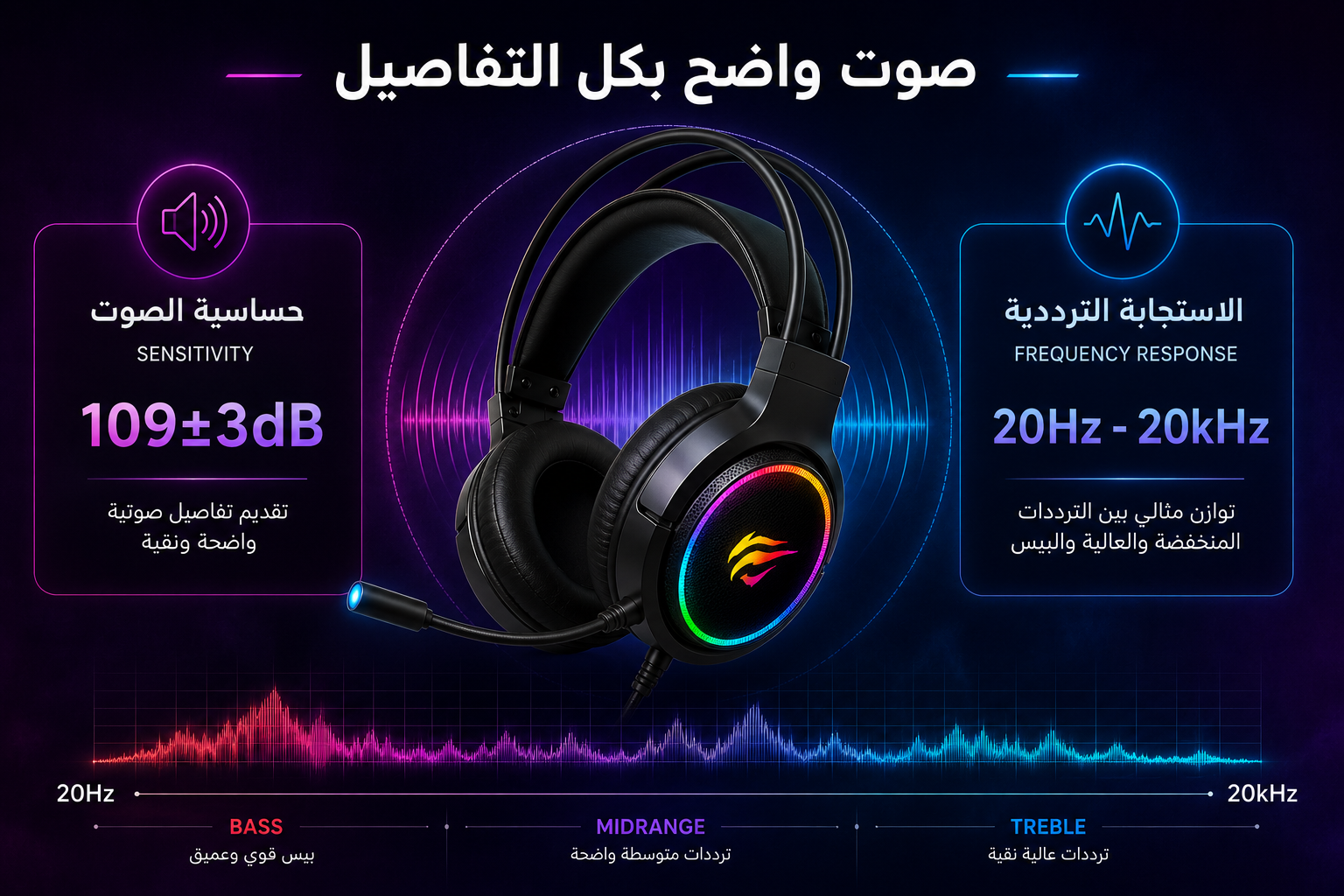 سماعة Havit Gamenote HV-H2232D - سماعة ألعاب سلكية - مشغلات 50mm - صوت 3D Surround - ميكروفون Omnidirectional - إضاءة RGB - كابل 2.2 متر - اتصال 3.5mm + USB