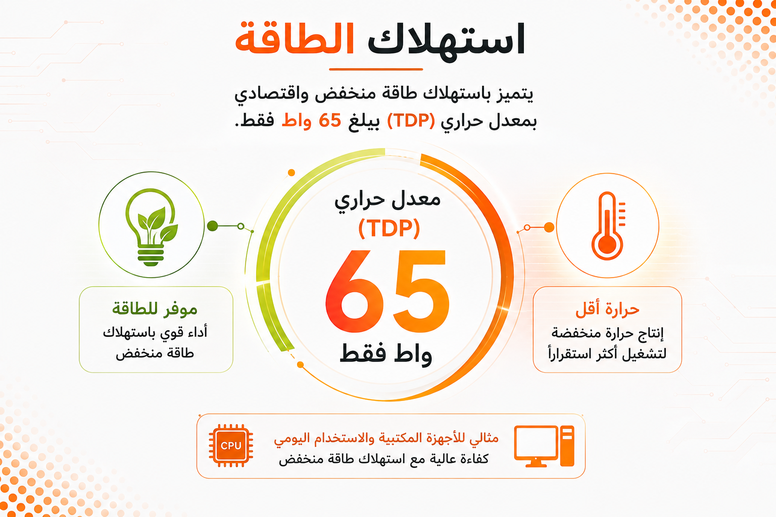 معالج Intel Core i5-8400 جيل 8، بسرعة تصل إلى 4.00GHz، يحتوي على 6 أنوية و 6 مسارات، كاش 9MB Intel Smart Cache، سوكيت LGA1151 (مستعمل)