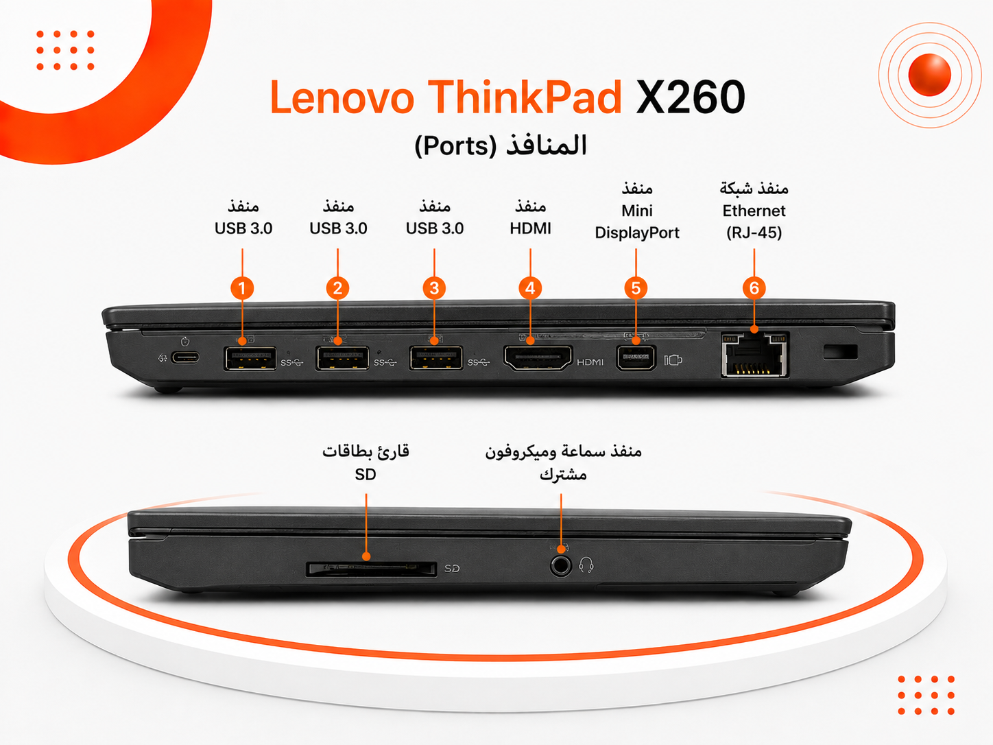 Lenovo ThinkPad X260 - المعالج Intel Core i7 الجيل السادس - الرام 8GB DDR4 - التخزين 256GB SSD - كرت الشاشة Intel HD Graphics 520 - اللون أسود - الشاشة 12.5 إنش FHD - تصميم نحيف وخفيف الوزن - نظام التشغيل Windows 10