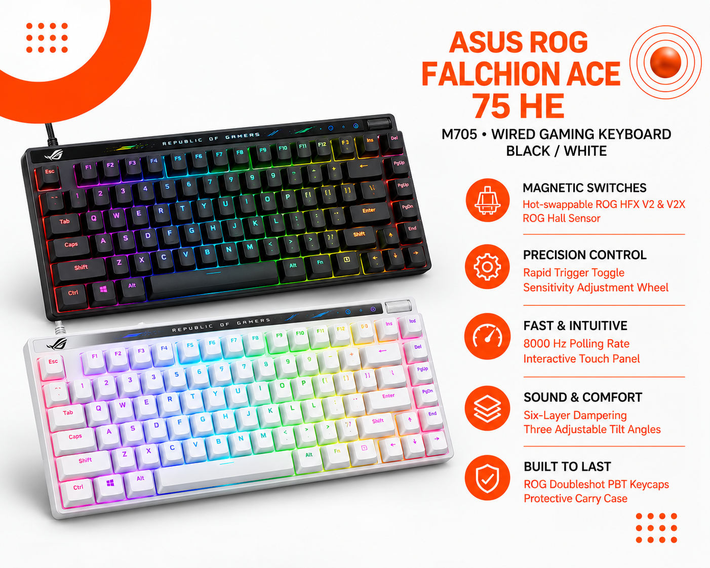 ASUS ROG Falchion Ace 75 HE – Magnetic Gaming Keyboard