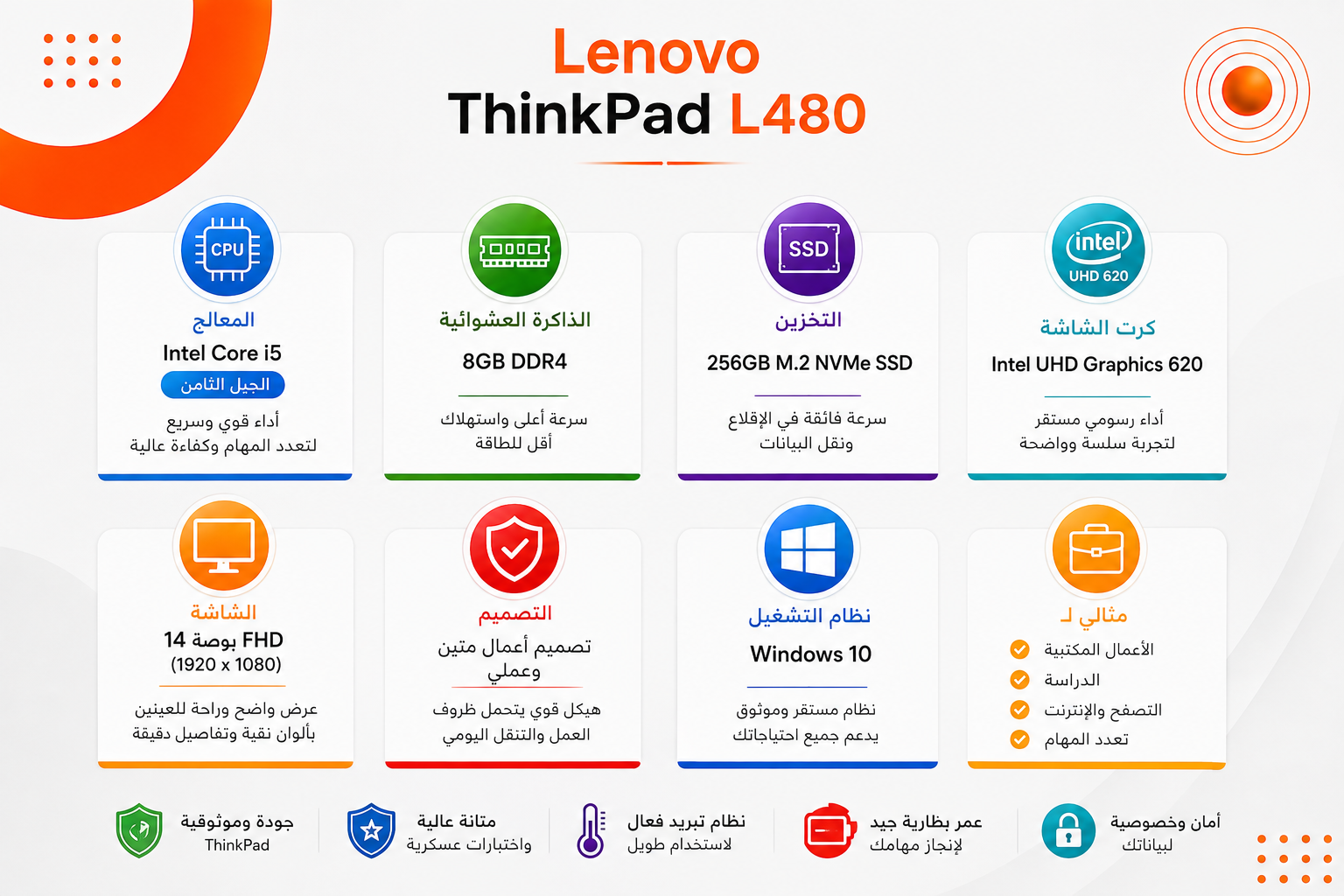 Lenovo ThinkPad L480 - المعالج Intel Core i5 الجيل الثامن - الرام 8GB DDR4 - التخزين 256GB M.2 NVMe SSD - كرت الشاشة Intel UHD Graphics 620 - اللون أسود - الشاشة 14 إنش FHD - تصميم أعمال متين - نظام التشغيل Windows 10