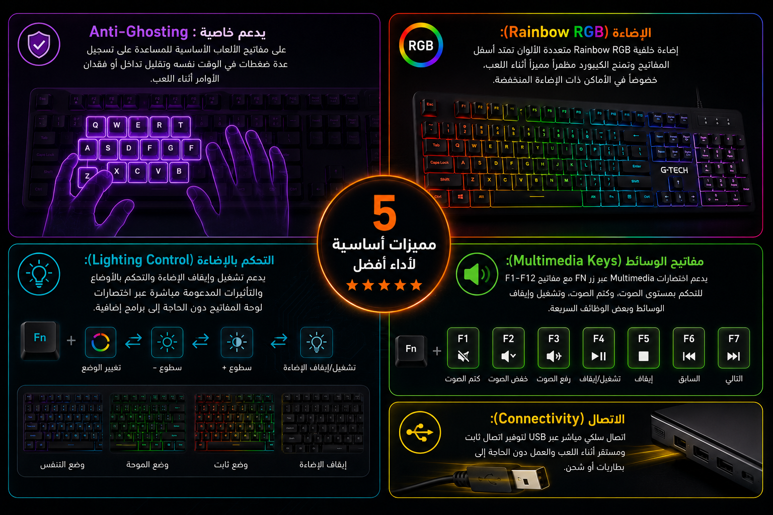 G-TECH K9250 - كيبورد ألعاب Full-Size - 104 مفتاح - مفاتيح Membrane - Rainbow RGB - Anti-Ghosting - اتصال USB سلكي