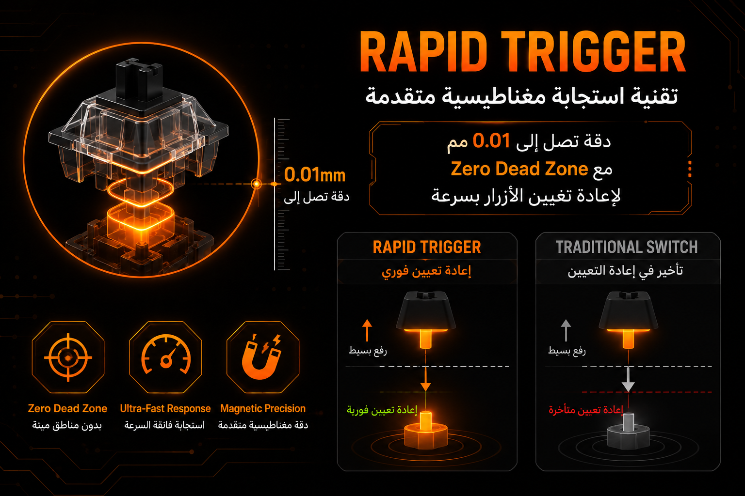 Attack Shark X68 Pro HE - كيبورد ألعاب مغناطيسي لاسلكي - 66 زر - 8000Hz - Rapid Trigger - Tri-Mode - هيكل ألمنيوم - RGB - بطارية 5000mAh