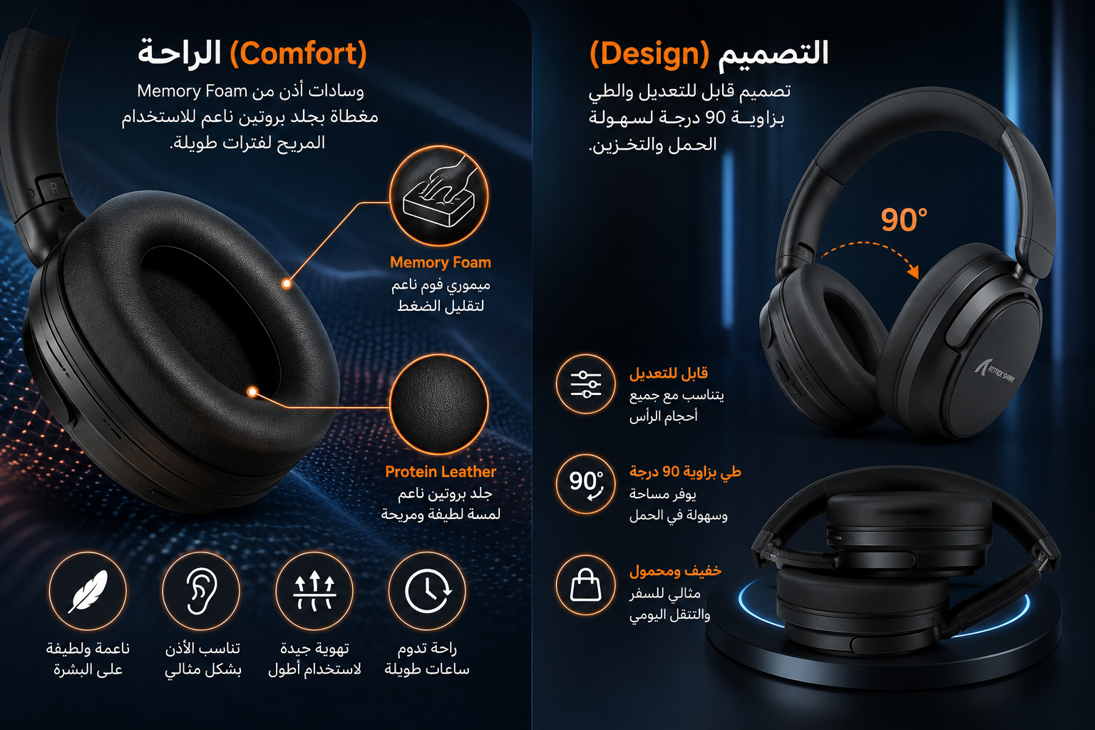 سماعة Attack Shark G300 - لاسلكية Bluetooth 5.3 - مشغلات 40mm - عزل ضوضاء ANC - اتصال سلكي 3.5mm - بطارية أكثر من 20 ساعة - شحن USB-C - وزن 210g