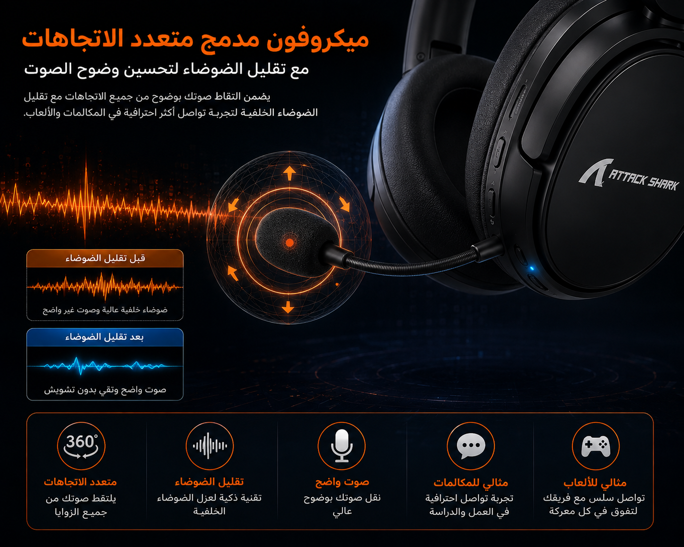 سماعة Attack Shark G500 - لاسلكية Bluetooth 5.3 - مشغلات 40mm - صوت محيطي 360° - Hybrid ANC - ميكروفون مدمج - اتصال 3.5mm - بطارية أكثر من 20 ساعة - USB-C - وزن 210g
