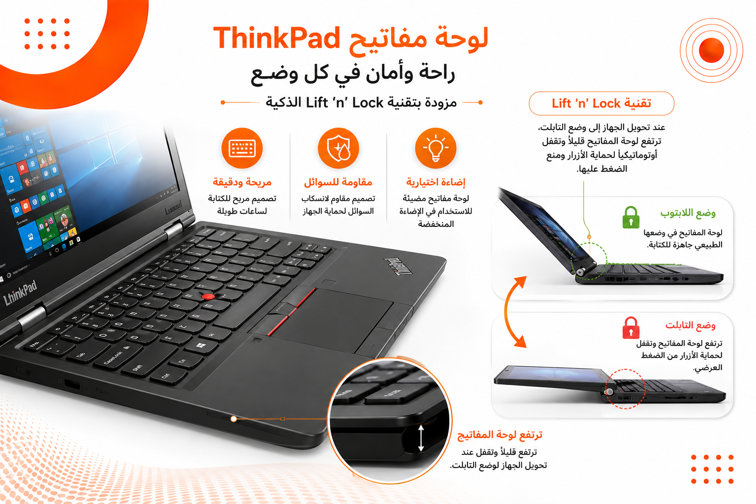 لينوفو ThinkPad Yoga 12 - المعالج Intel Core i5 الجيل الخامس - الرام 4GB DDR3L - التخزين 128GB SSD - كرت الشاشة Intel HD Graphics 5500 - اللون أسود - الشاشة 12.5 إنش IPS Touch قابلة للدوران 360° - تصميم 2 في 1 - نظام التشغيل Windows 10