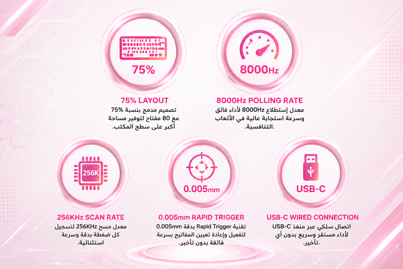 Attack Shark R82HE Contour Pink - كيبورد مغناطيسي Hall Effect - تصميم 75% بـ 80 مفتاح - معدل استجابة 8000Hz - معدل مسح 256KHz - زمن استجابة 0.08ms - Rapid Trigger بدقة 0.005mm  –3.4mm  - اتصال USB-C - إضاءة RGB - اللون Contour Pink