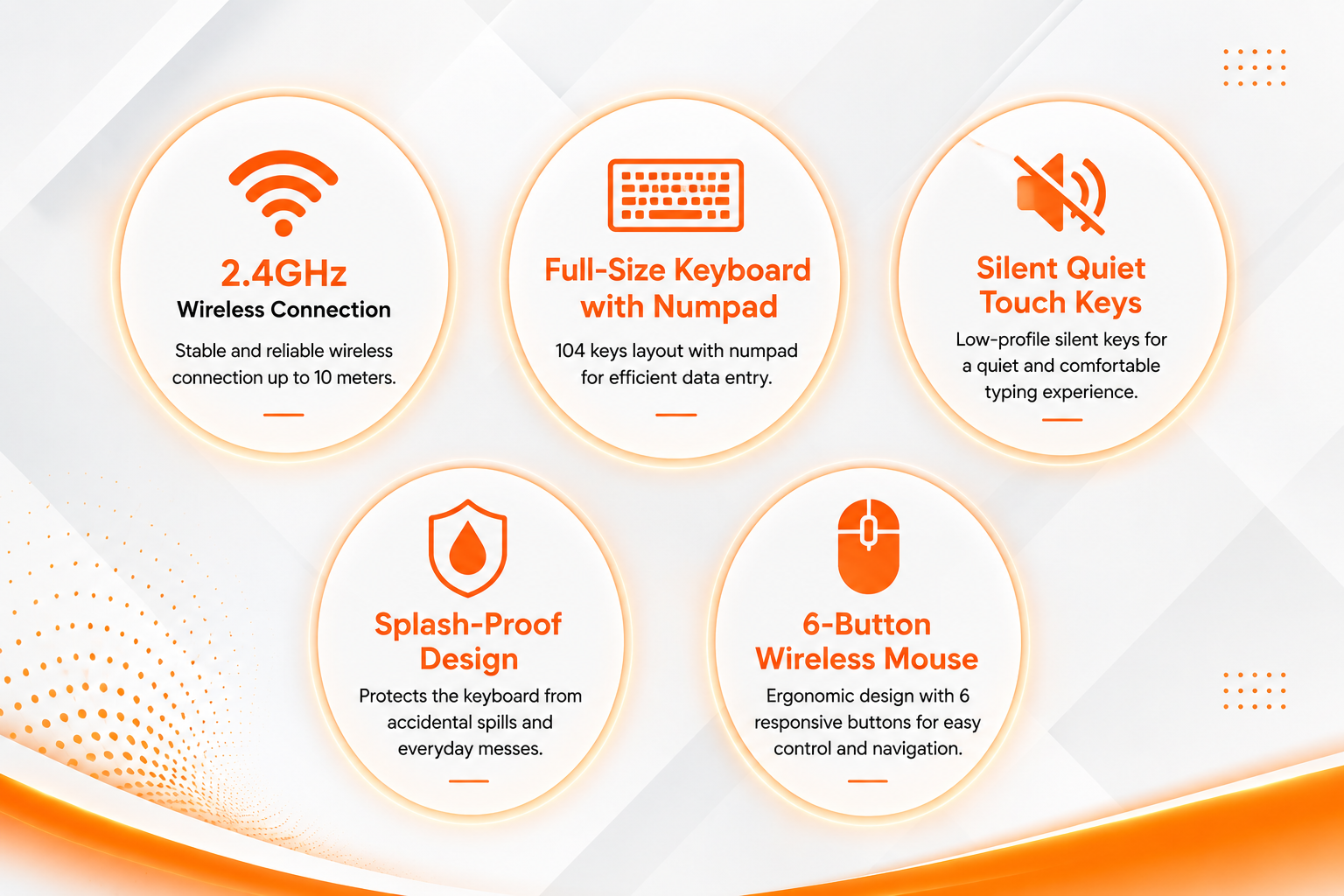 E-YOOSO E787 Wireless Keyboard & Mouse Combo - كيبورد كامل الحجم Full-Size - اتصال لاسلكي 2.4GHz - مستقبل USB Nano - لوحة أرقام Numpad - مفاتيح Silent Quiet Touch - مسند معصم مدمج - مقاوم لرذاذ السوائل - ماوس لاسلكي 6 أزرار -  - اللون أسود