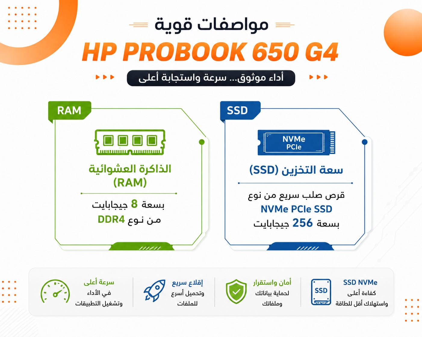 إتش بي ProBook 650 G4 - المعالج Intel Core i5 الجيل السابع - الرام 8GB DDR4 - التخزين 256GB SSD - الشاشة 15.6 إنش HD بتردد 60Hz - كيبورد كامل - نظام التشغيل Windows 10 Pro