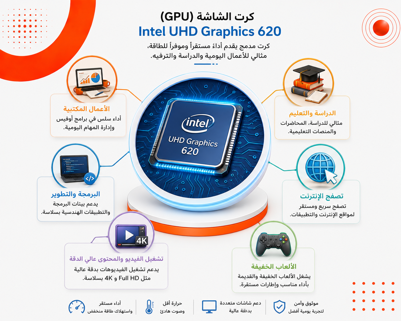 لينوفو ThinkPad T480s - المعالج Intel Core i7 الجيل الثامن - الرام 8GB DDR4 - التخزين 256GB SSD NVMe - كرت الشاشة Intel UHD Graphics 620 - اللون أسود - الشاشة 14 إنش FHD IPS Anti-Glare - تصميم نحيف وخفيف الوزن - نظام التشغيل Windows 10