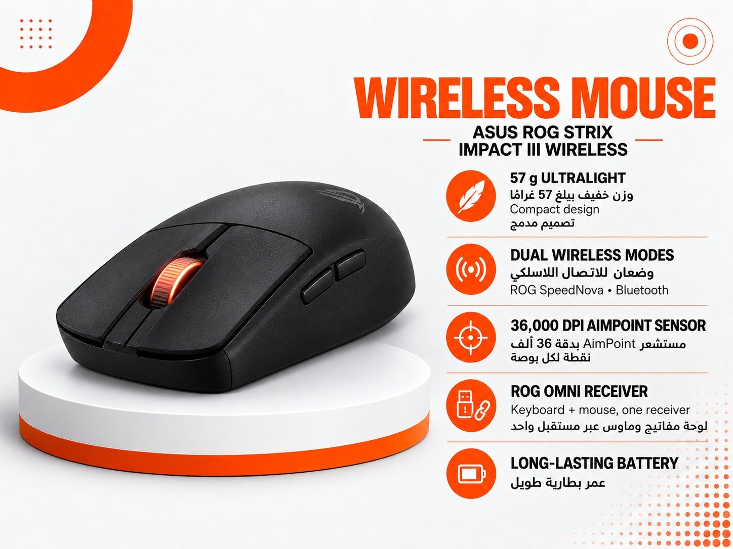 ماوس الألعاب اللاسلكي ASUS ROG Strix Impact III Wireless