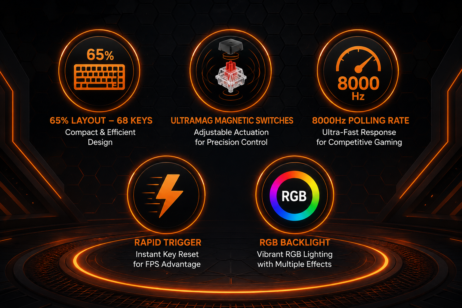 Redragon Nova K709GB-RGB-M - كيبورد ألعاب مغناطيسي - حجم 65% - 68 مفتاح - UltraMag Magnetic Switches - معدل استجابة 8000Hz - Rapid Trigger - RGB - Gasket Mount - سلكي USB Type-C