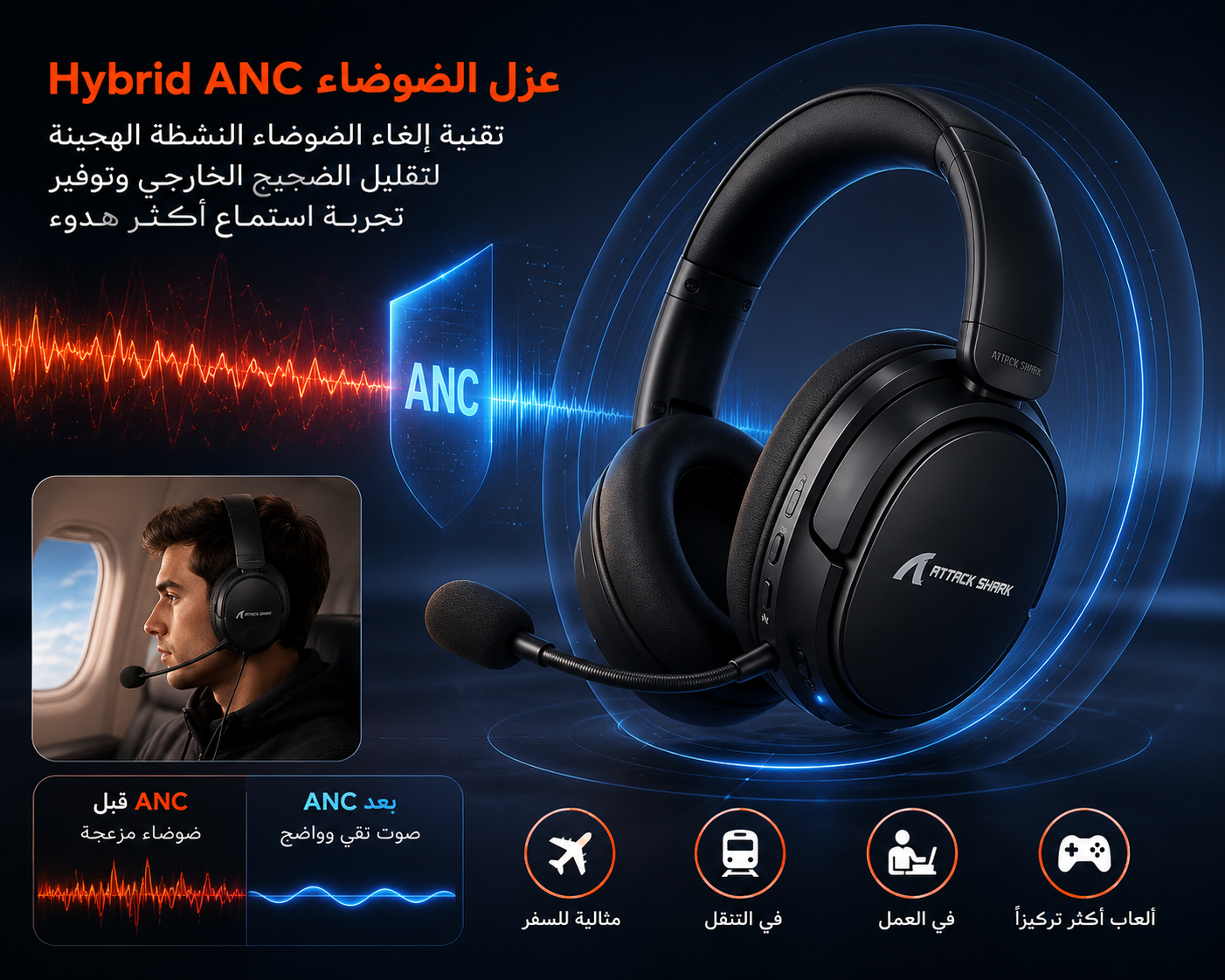 سماعة Attack Shark G500 - لاسلكية Bluetooth 5.3 - مشغلات 40mm - صوت محيطي 360° - Hybrid ANC - ميكروفون مدمج - اتصال 3.5mm - بطارية أكثر من 20 ساعة - USB-C - وزن 210g