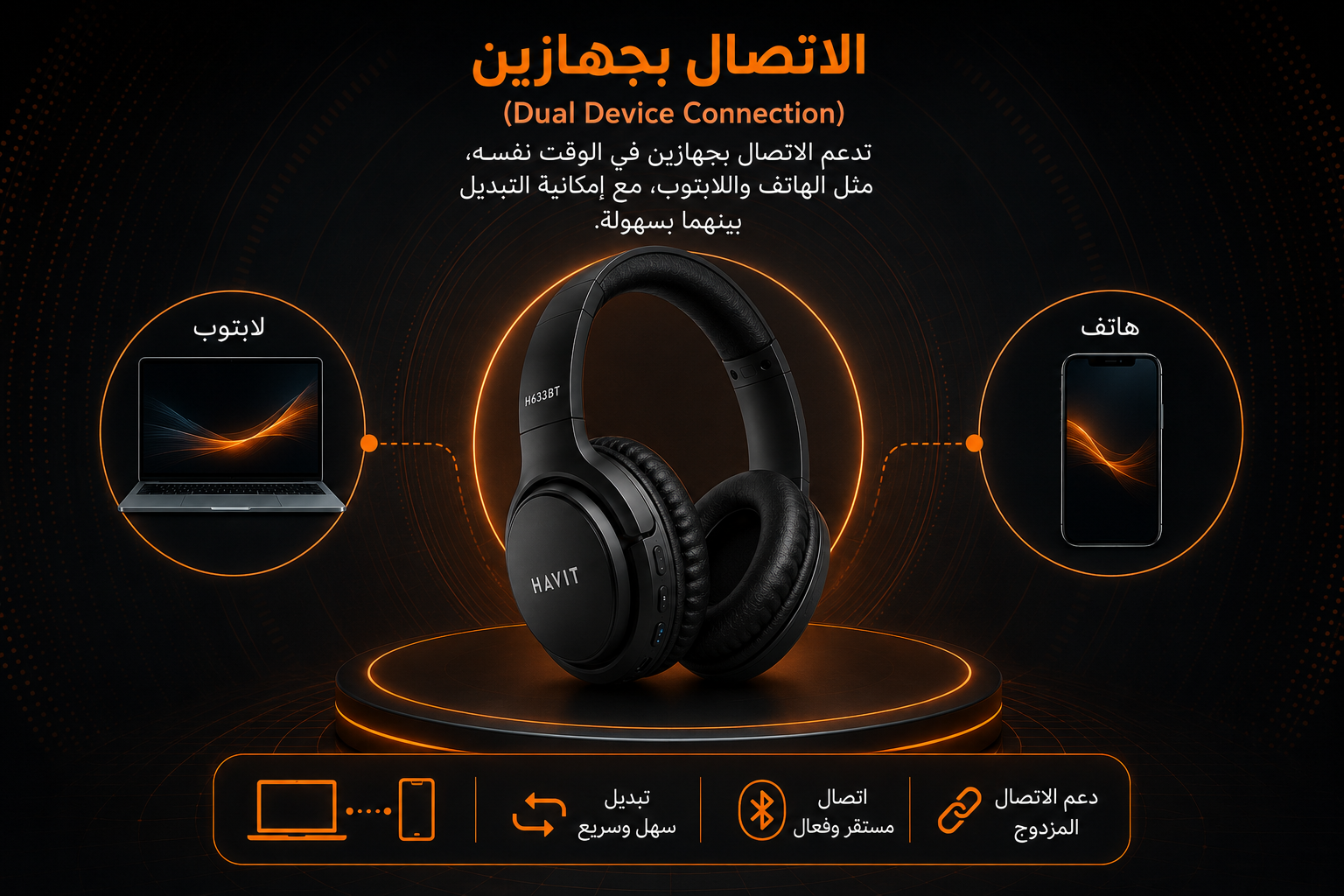 سماعة Havit H633BT - لاسلكية Bluetooth 5.1 - مكبرات صوت 40mm - صوت Stereo مع Deep Bass - بطارية 350mAh - تشغيل حتى 22 ساعة - اتصال بجهازين - AUX 3.5mm - شحن Type-C - تصميم قابل للطي - ميكروفون مدمج