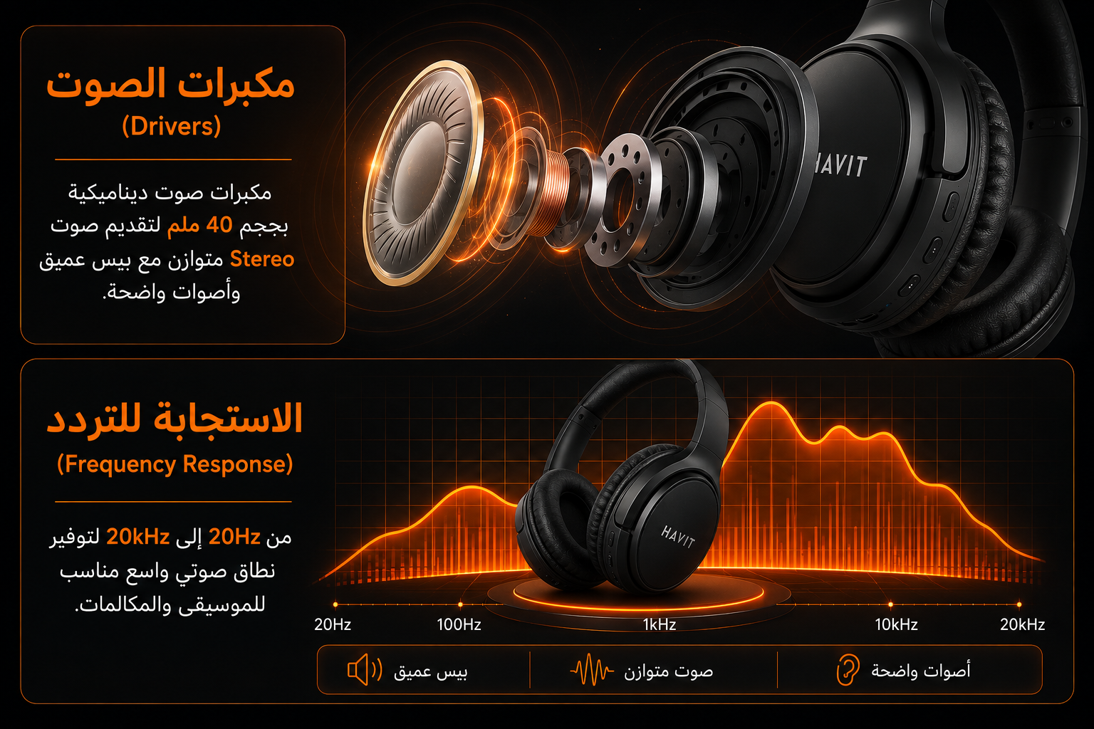 سماعة Havit H633BT - لاسلكية Bluetooth 5.1 - مكبرات صوت 40mm - صوت Stereo مع Deep Bass - بطارية 350mAh - تشغيل حتى 22 ساعة - اتصال بجهازين - AUX 3.5mm - شحن Type-C - تصميم قابل للطي - ميكروفون مدمج
