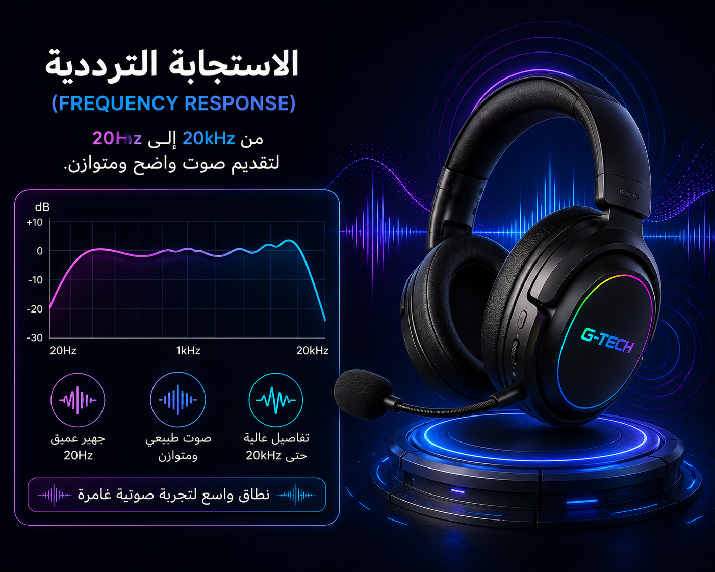 سماعة G-TECH BTH013 - سماعة ألعاب لاسلكية Tri-Mode - اتصال 2.4GHz - Bluetooth 5.3 - اتصال سلكي - مشغلات 50mm - ميكروفون قابل للفصل - بطارية 1200mAh - تشغيل حتى 40 ساعة