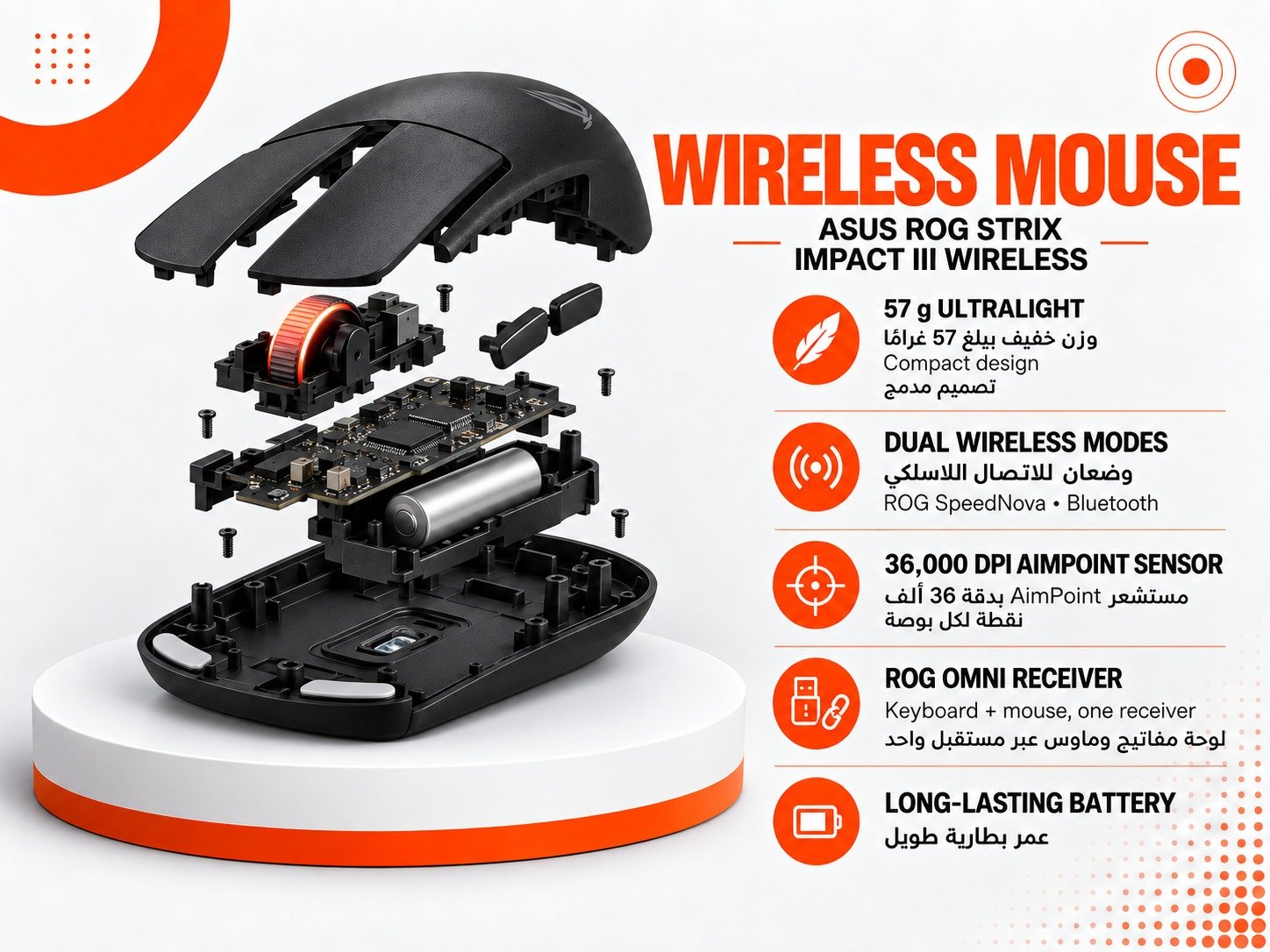 ماوس الألعاب اللاسلكي ASUS ROG Strix Impact III Wireless