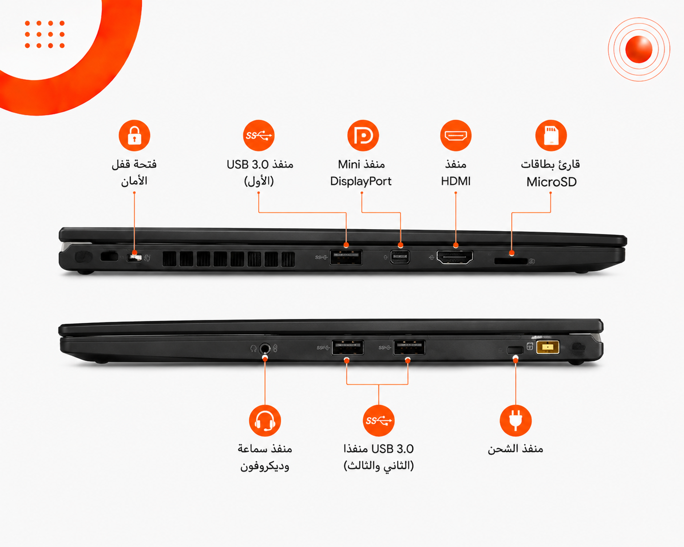 Lenovo ThinkPad Yoga 260 - المعالج Intel Core i5 الجيل السادس - الرام 8GB DDR4 - التخزين 256GB SSD - الشاشة 12.5 إنش FHD Touch - Intel HD Graphics 520 -