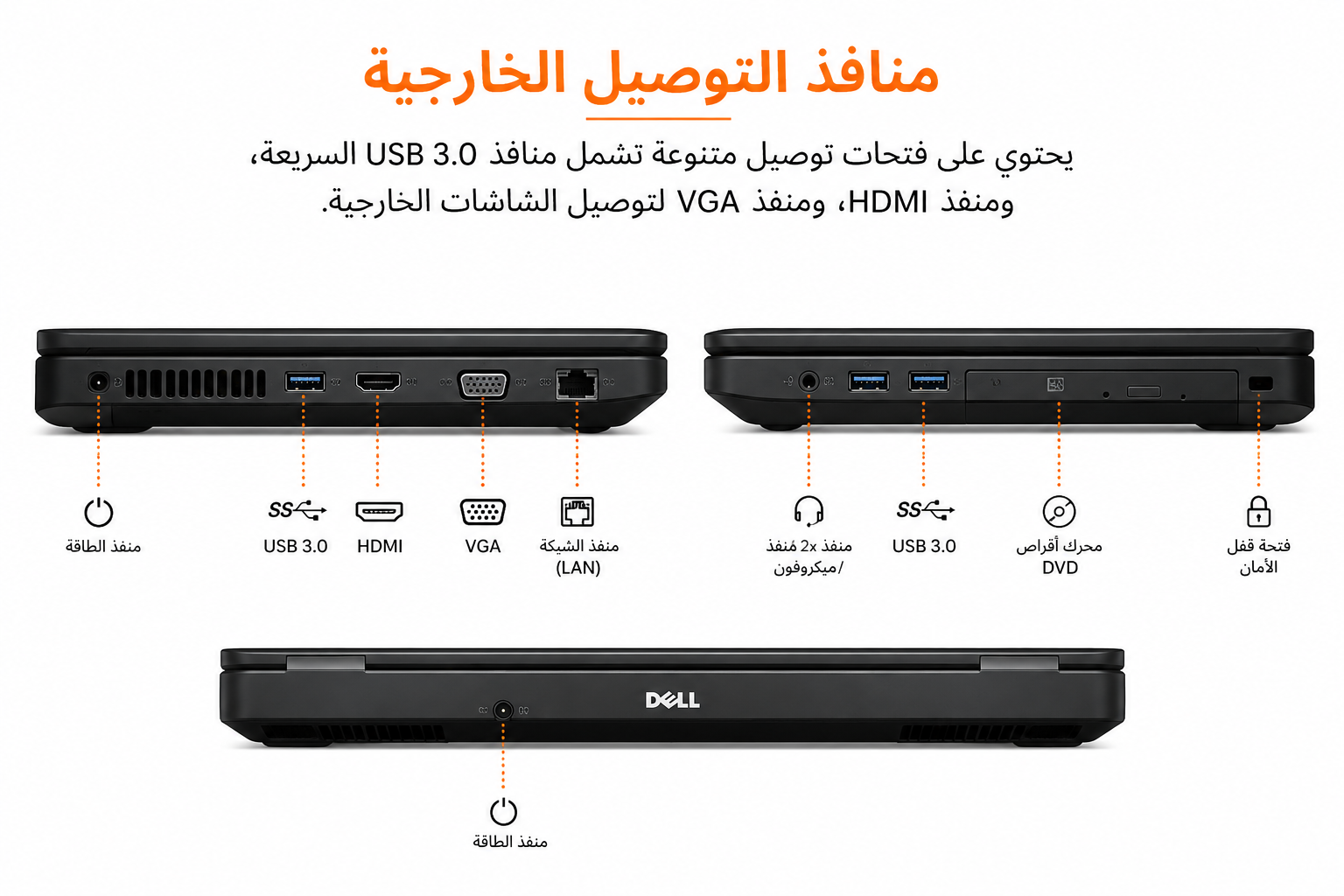 لابتوب أعمال Dell Latitude E5540 شاشة 15.6 بوصة، معالج Intel Core i5 جيل رابع، رام 8GB، تخزين سريع 256GB SSD، لوحة مفاتيح كاملة مع أرقام جانبية، وهيكل متين مخصص للمهام اليومية والدراسة (مستعمل)