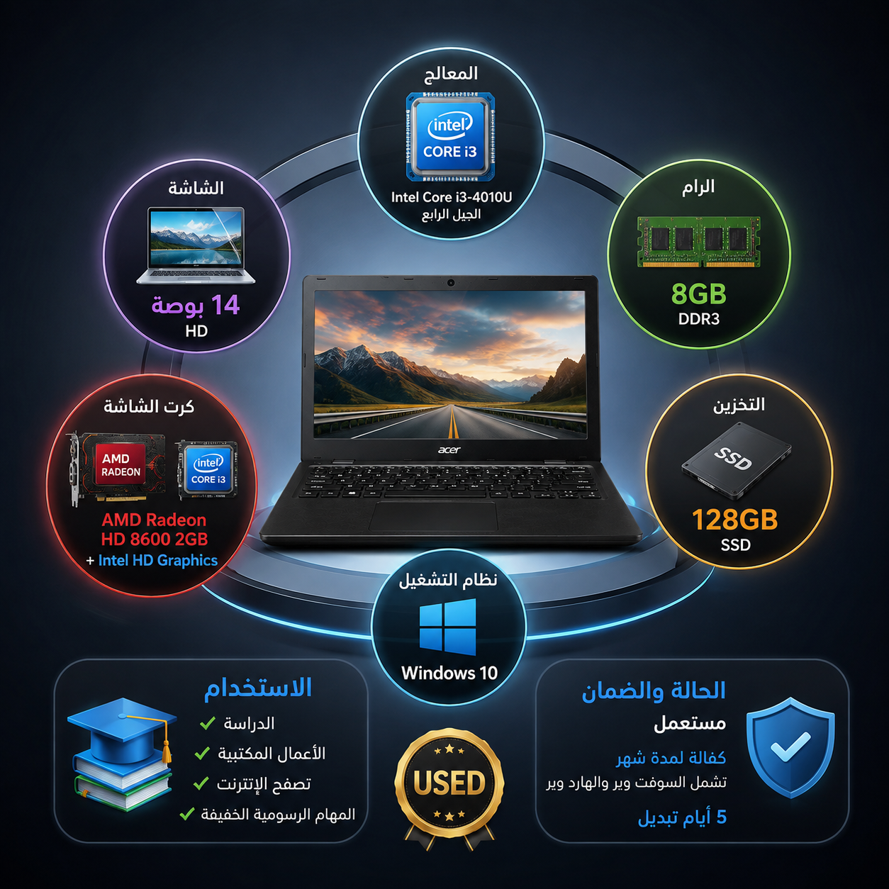 Acer Aspire - المعالج Intel Core i3-4010U الجيل الرابع - الرام 8GB - التخزين 128GB SSD - كرت الشاشة AMD Radeon HD 8600 سعة 2GB + Intel HD Graphics - الشاشة 14 إنش HD - الجهاز مستعمل - نظام التشغيل Windows 10