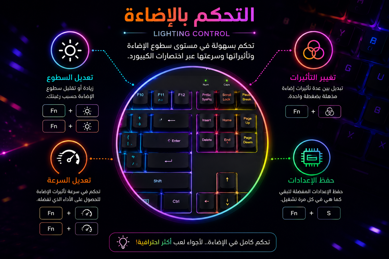Meetion MT-K9320 - كيبورد ألعاب Full-Size - 104/105 مفتاح - Membrane - 19-Key Anti-Ghosting - مقاوم للسوائل - Rainbow Backlit - USB