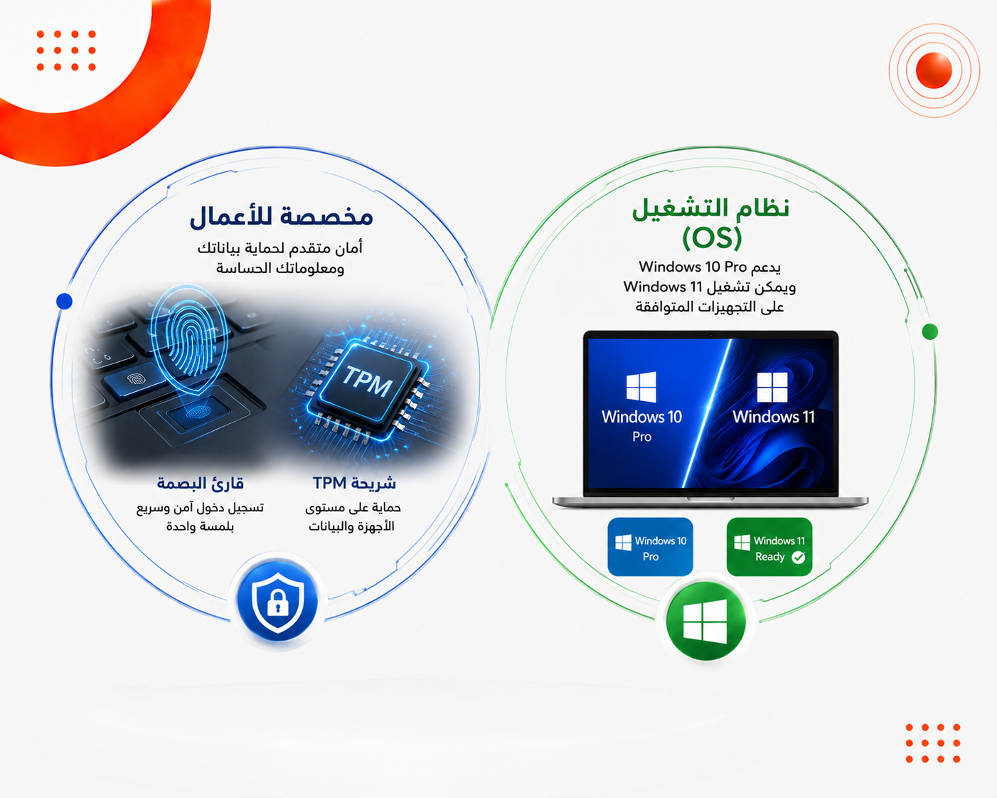 لينوفو ThinkPad T480 - المعالج Intel Core i5 الجيل الثامن - الرام 8GB DDR4 - التخزين 256GB NVMe SSD - كرت الشاشة Intel UHD Graphics 620 - الشاشة 14 إنش FHD  - نظام التشغيل Windows 10 / Windows 11 Pro
