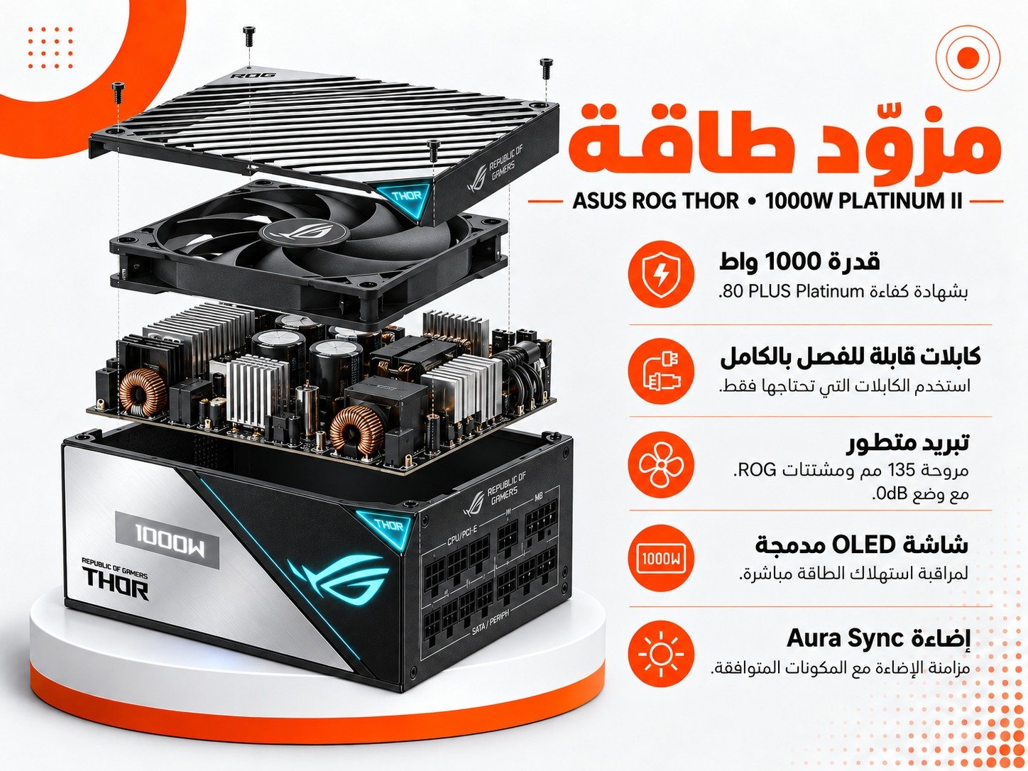 مزود طاقة ASUS ROG Thor 1000W Platinum II – 1000W