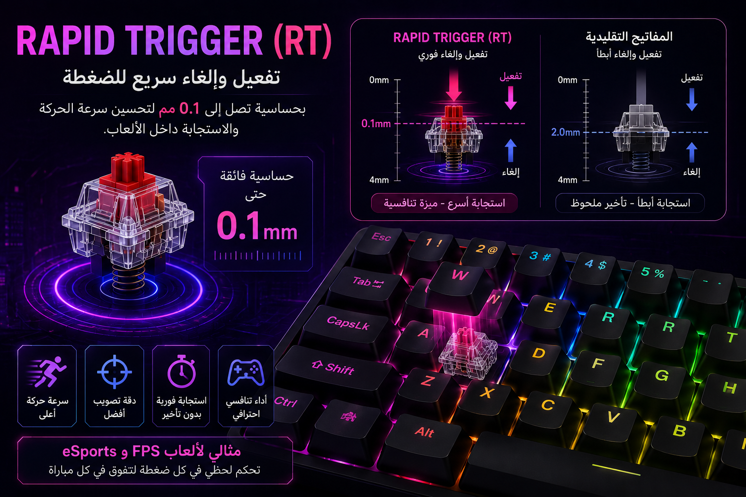 Redragon Nova K709GB-RGB-M - كيبورد ألعاب مغناطيسي - حجم 65% - 68 مفتاح - UltraMag Magnetic Switches - معدل استجابة 8000Hz - Rapid Trigger - RGB - Gasket Mount - سلكي USB Type-C