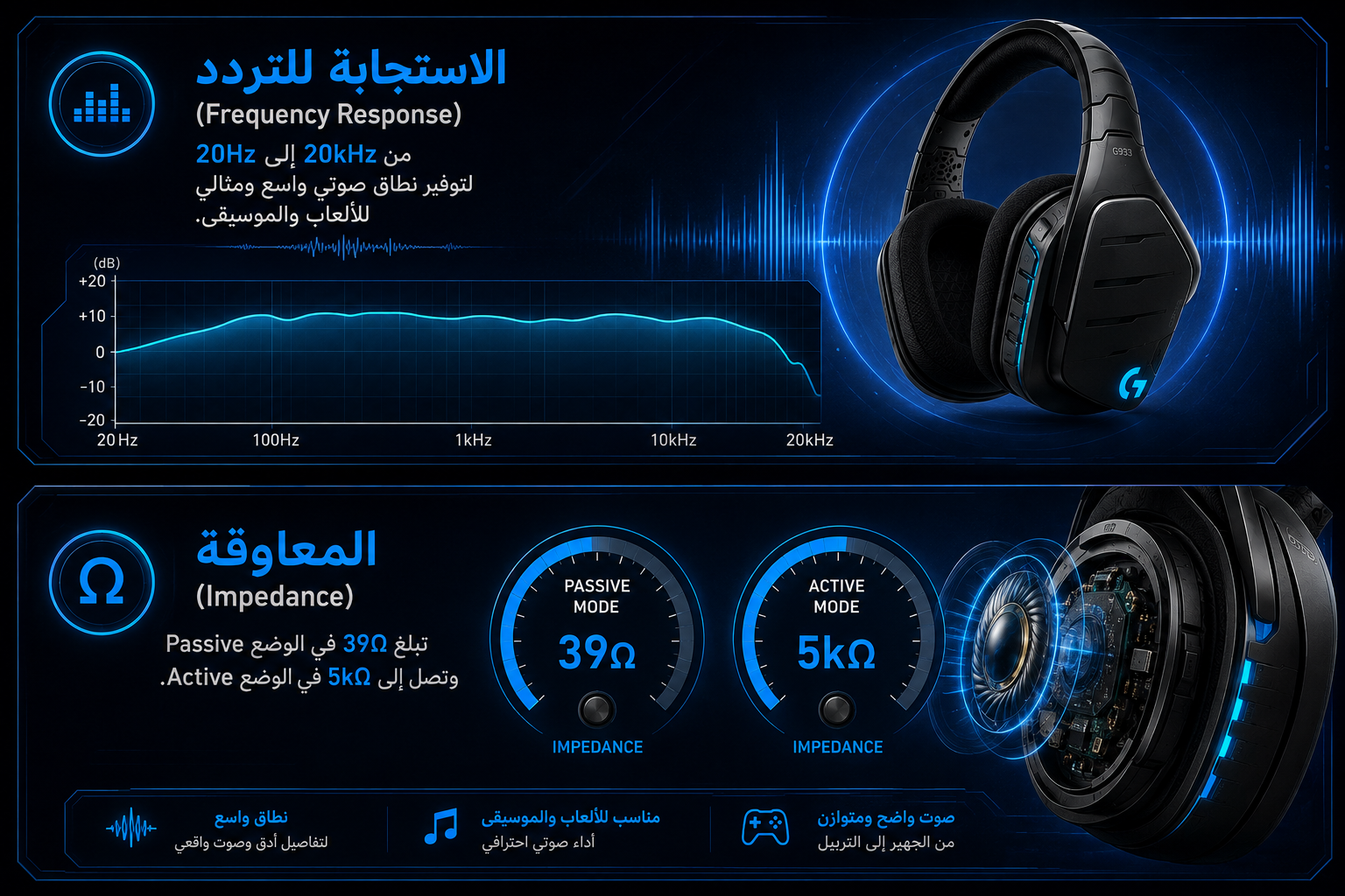 سماعة Logitech G933 Artemis Spectrum - لاسلكية 2.4GHz - مكبرات Pro-G بحجم 40mm - صوت محيطي 7.1 - Dolby Surround وDTS Headphone:X - إضاءة RGB - ميكروفون Noise-Canceling - بطارية حتى 12 ساعة - اللون أسود