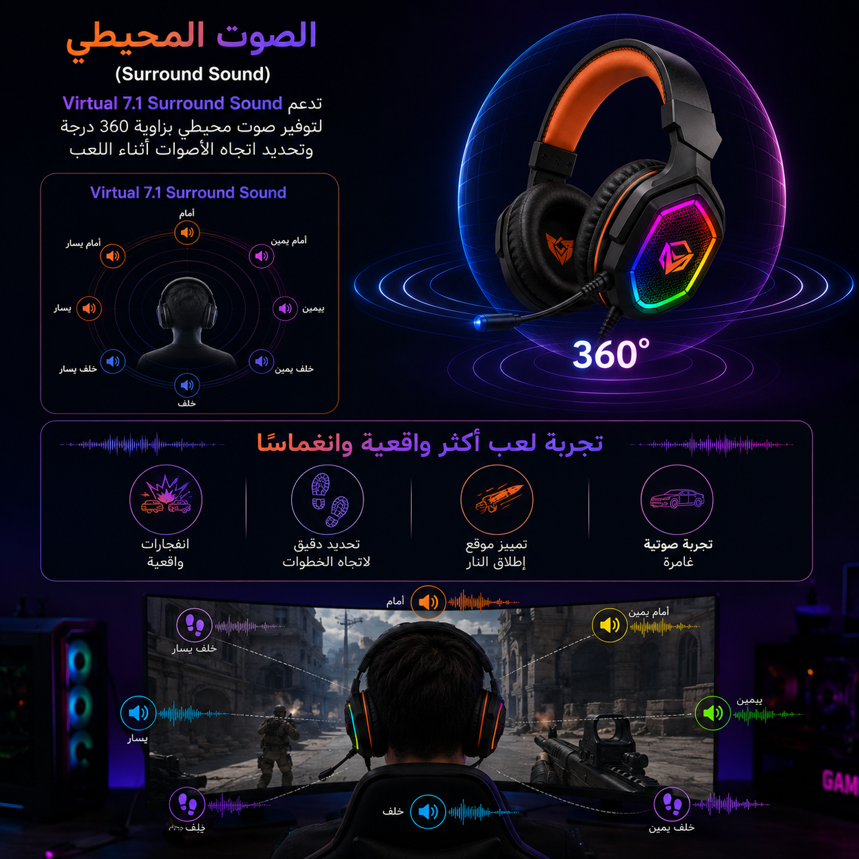 سماعة Meetion MT-HP012 - سماعة ألعاب سلكية - مشغلات 50mm - صوت Virtual 7.1 Surround - ميكروفون قابل للفصل - عزل ضوضاء - إضاءة RGB - اتصال USB - كابل 2.2 متر - وزن 259g