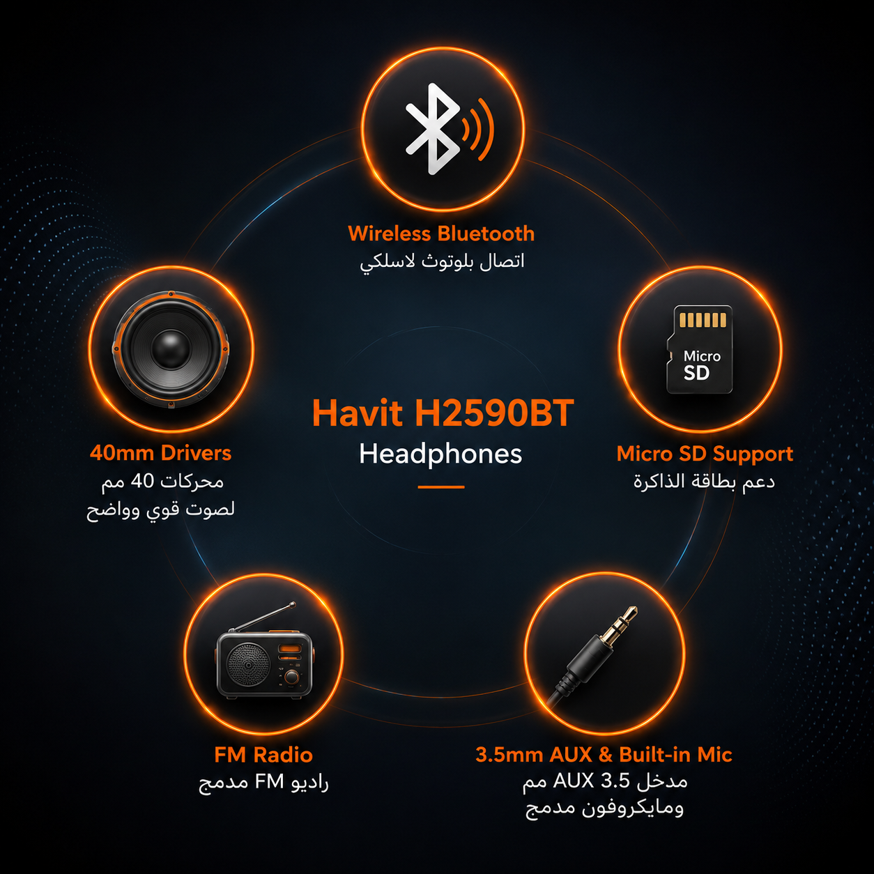 سماعة Havit H2590BT.  - لاسلكية Bluetooth - مكبرات صوت 40mm - صوت Stereo HD - دعم Micro SD - راديو FM - منفذ AUX 3.5mm - تصميم قابل للطي - ميكروفون مدمج