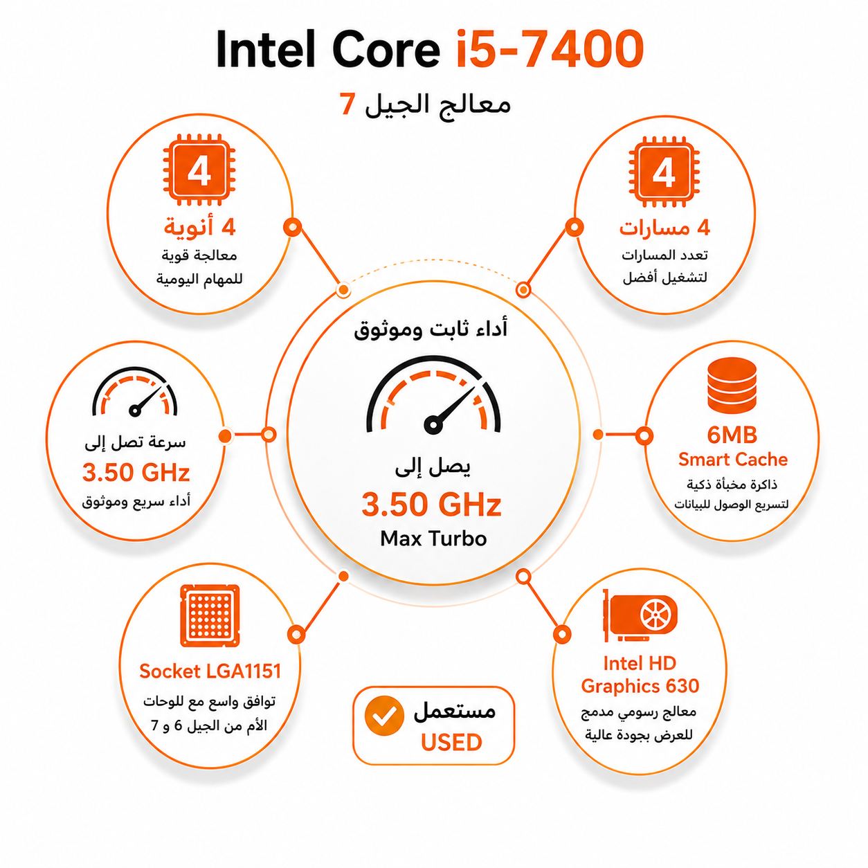 معالج Intel Core i5-7400 جيل 7، بسرعة تصل إلى 3.50GHz، يحتوي على 4 أنوية و 4 مسارات، كاش 6MB Smart Cache، سوكيت LGA1151، مزود بمعالج رسومي Intel HD Graphics 630 (مستعمل)