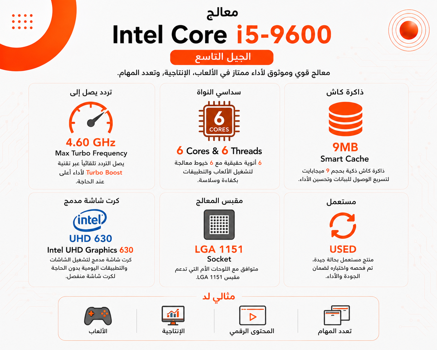 معالج Intel Core i5-9600 جيل تاسع بسرعة تصل إلى 4.60GHz عبر تقنية Turbo Boost، سداسي النواة (6-Cores) مع 6 خيوط معالجة، كاش 9MB، كرت شاشة مدمج Intel UHD Graphics 630، متوافق مع مقبس LGA 1151 (مستعمل)