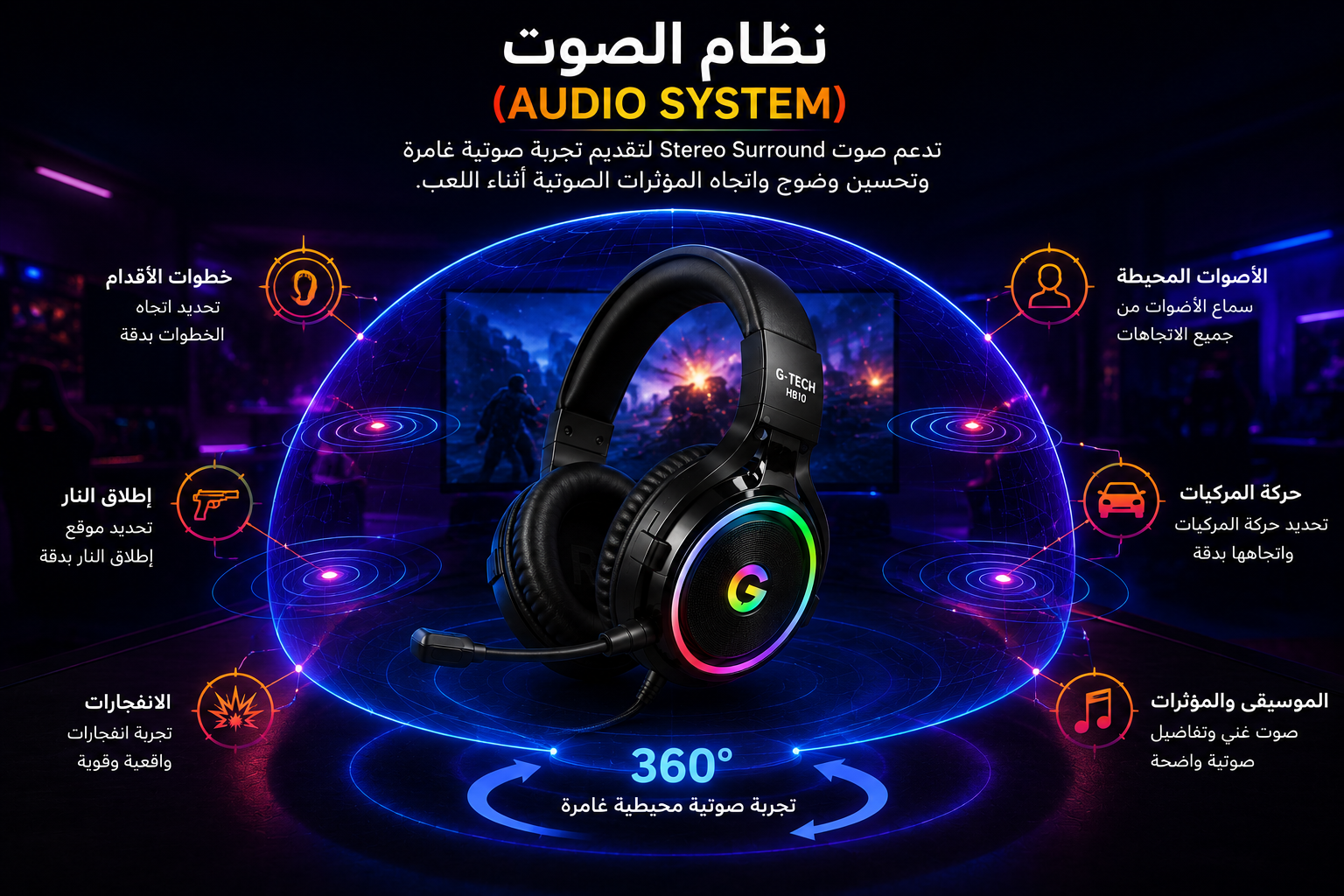 سماعة ألعاب G-TECH HB10 SuperBass - سلكية - صوت Stereo Surround - تقنية Deep Bass - إضاءة RGB - ميكروفون HD مدمج - تصميم Over-Ear - طوق رأس قابل للتعديل - كفالة سنة
