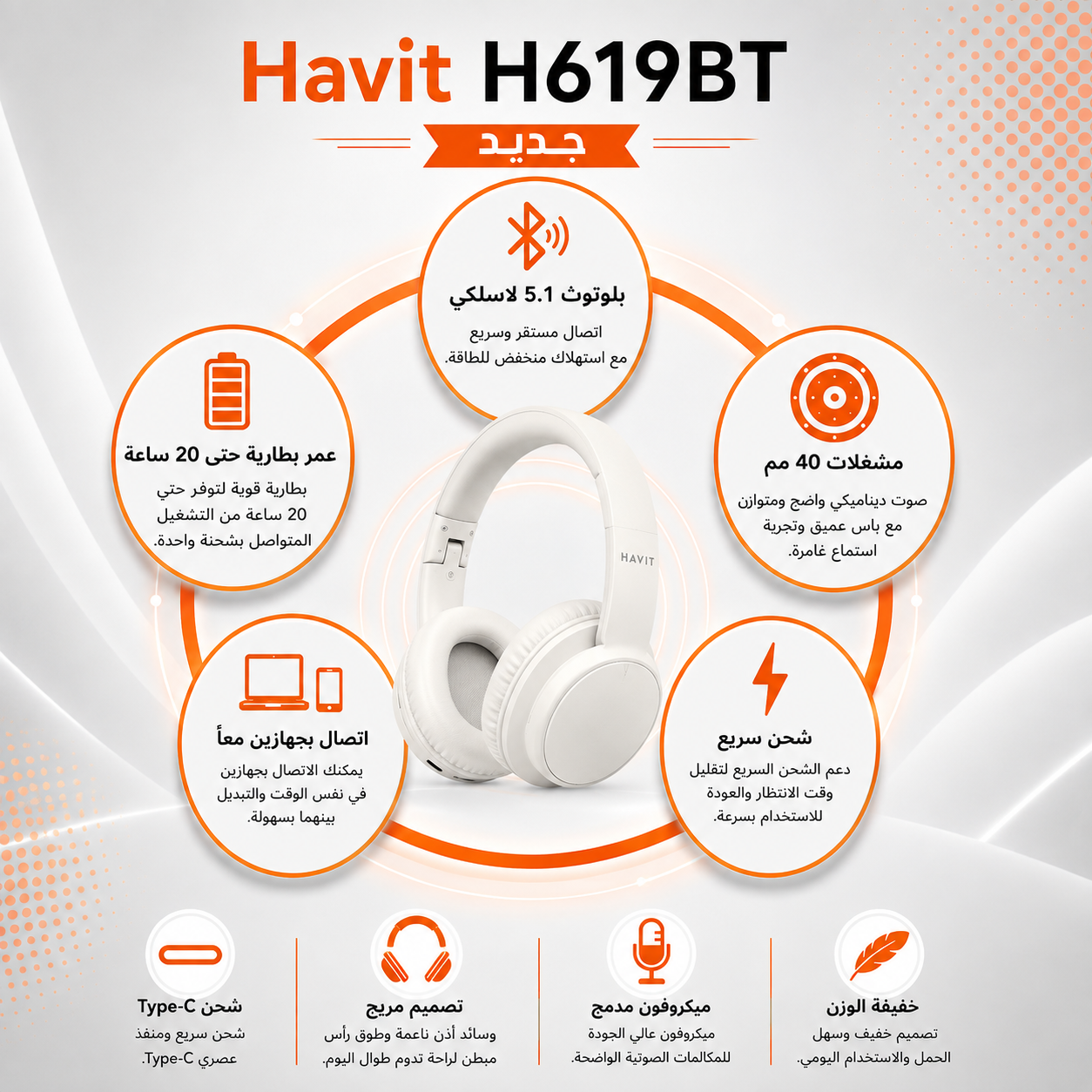 HAVIT H619BT – سماعة رأس لاسلكية – Bluetooth – تشغيل حتى 20 ساعة – شحن سريع – تصميم مريح – لون أبيض