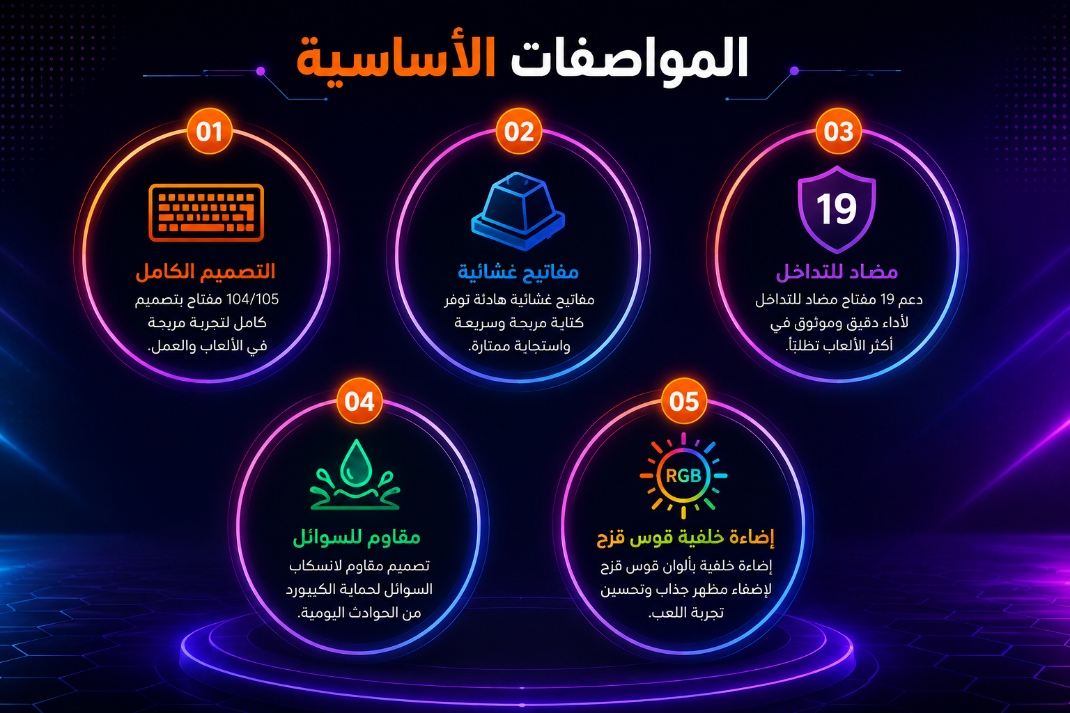 Meetion MT-K9320 - كيبورد ألعاب Full-Size - 104/105 مفتاح - Membrane - 19-Key Anti-Ghosting - مقاوم للسوائل - Rainbow Backlit - USB