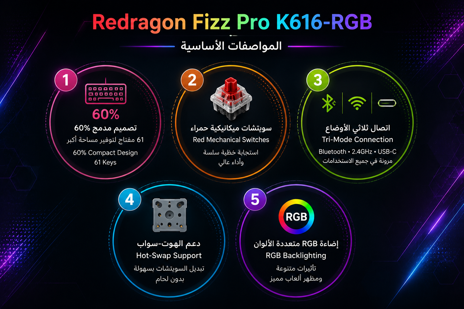 Redragon Fizz Pro K616-RGB - كيبورد ميكانيكي 60% - 61 مفتاح - Tri-Mode - Red Switches - Hot-Swap - RGB - USB-C