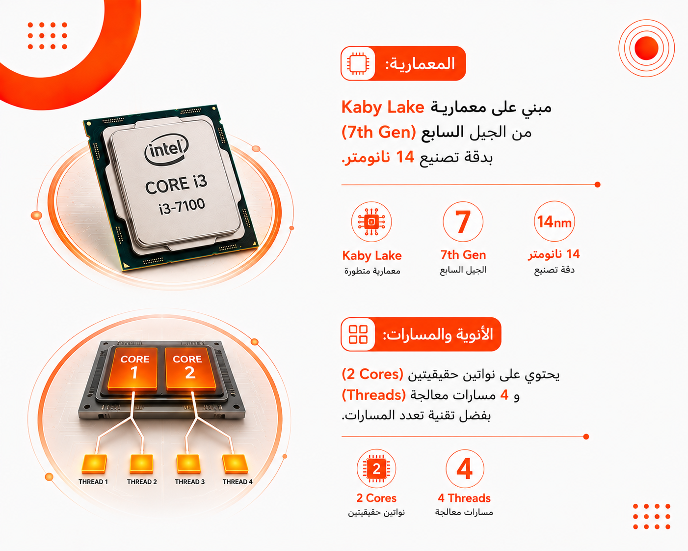 معالج Intel Core i3-7100 جيل 7، بسرعة 3.90GHz، يحتوي على نواتين و 4 مسارات، كاش 3MB Smart Cache، سوكيت LGA1151، مزود بمعالج رسومي Intel HD Graphics 630 (مستعمل)